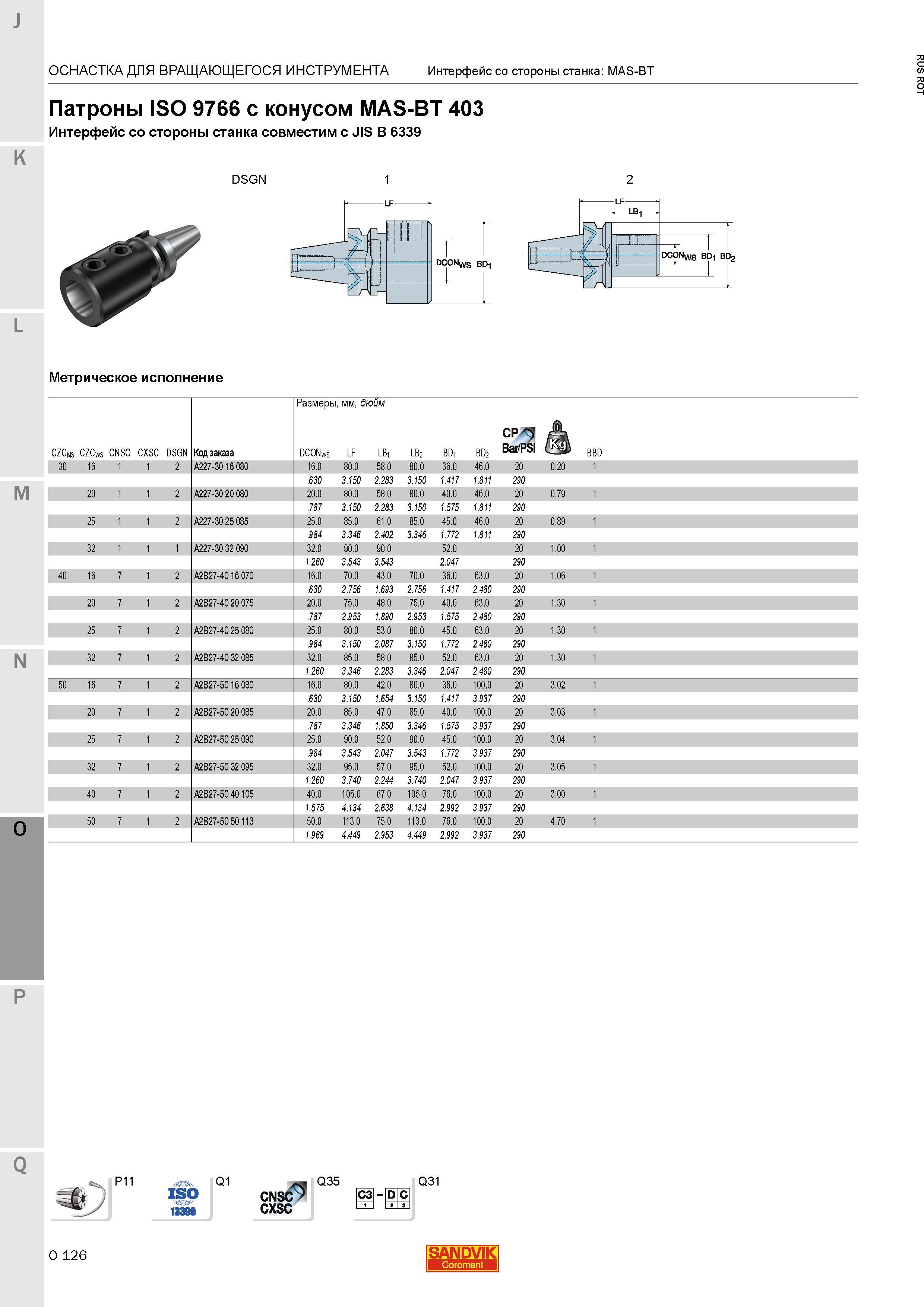 1370 Патроны Sandvik ISO 9766 с конусом MAS-BT 403 Интерфейс со стороны станка совместим с JIS B 6339 Метрическое исполнение Размеры мм дюйм ОСНАСТК Каталог SANDVIK COROMANT 2015 Металлорежущие вращающиеся инструменты и станочная инструментальная оснастка Стр. O126