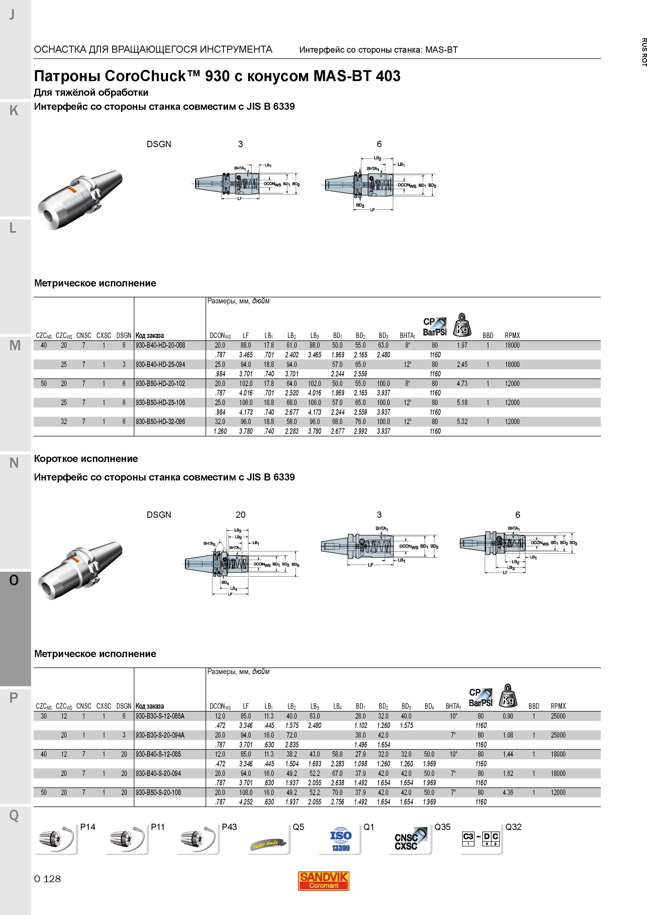 1372 Патроны Sandvik CoroChuck 930 с конусом MAS-BT 403 Для тяжёлой обработки Интерфейс со стороны станка совместим с JIS B 6339 Метрическое исполне Каталог SANDVIK COROMANT 2015 Металлорежущие вращающиеся инструменты и станочная инструментальная оснастка Стр. O128