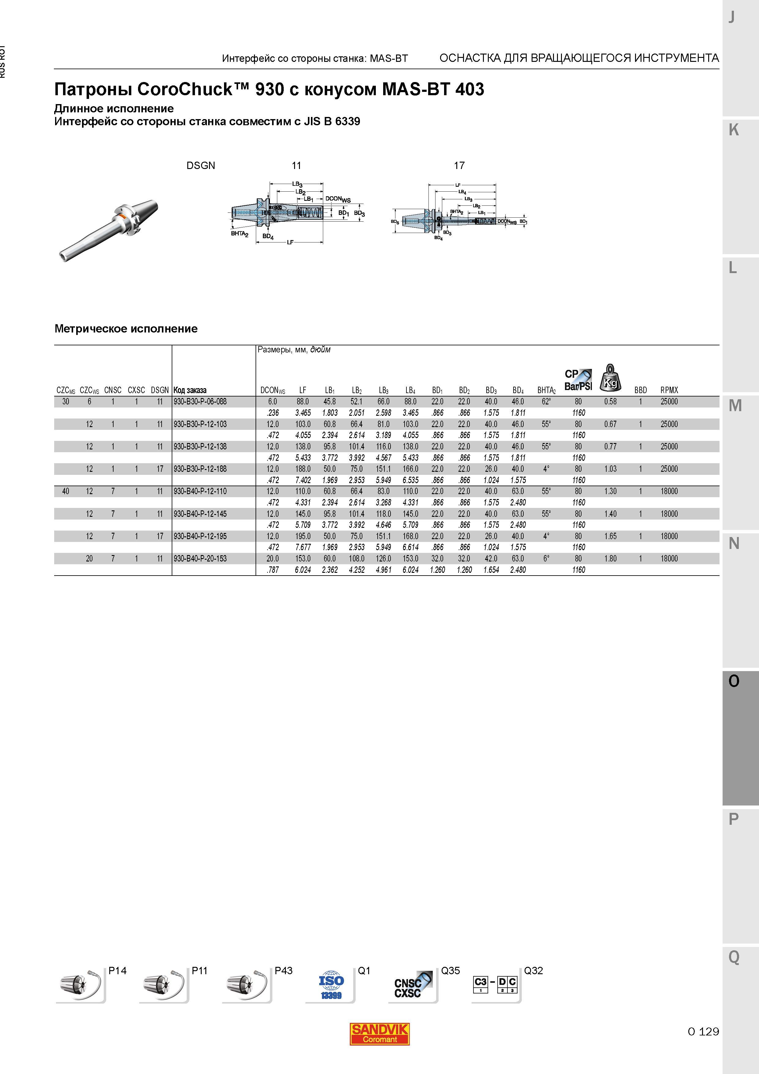 1373 Патроны Sandvik CoroChuck 930 с конусом MAS-BT 403 Длинное исполнение Интерфейс со стороны станка совместим с JIS B 6339 Метрическое исполнение Каталог SANDVIK COROMANT 2015 Металлорежущие вращающиеся инструменты и станочная инструментальная оснастка Стр. O129