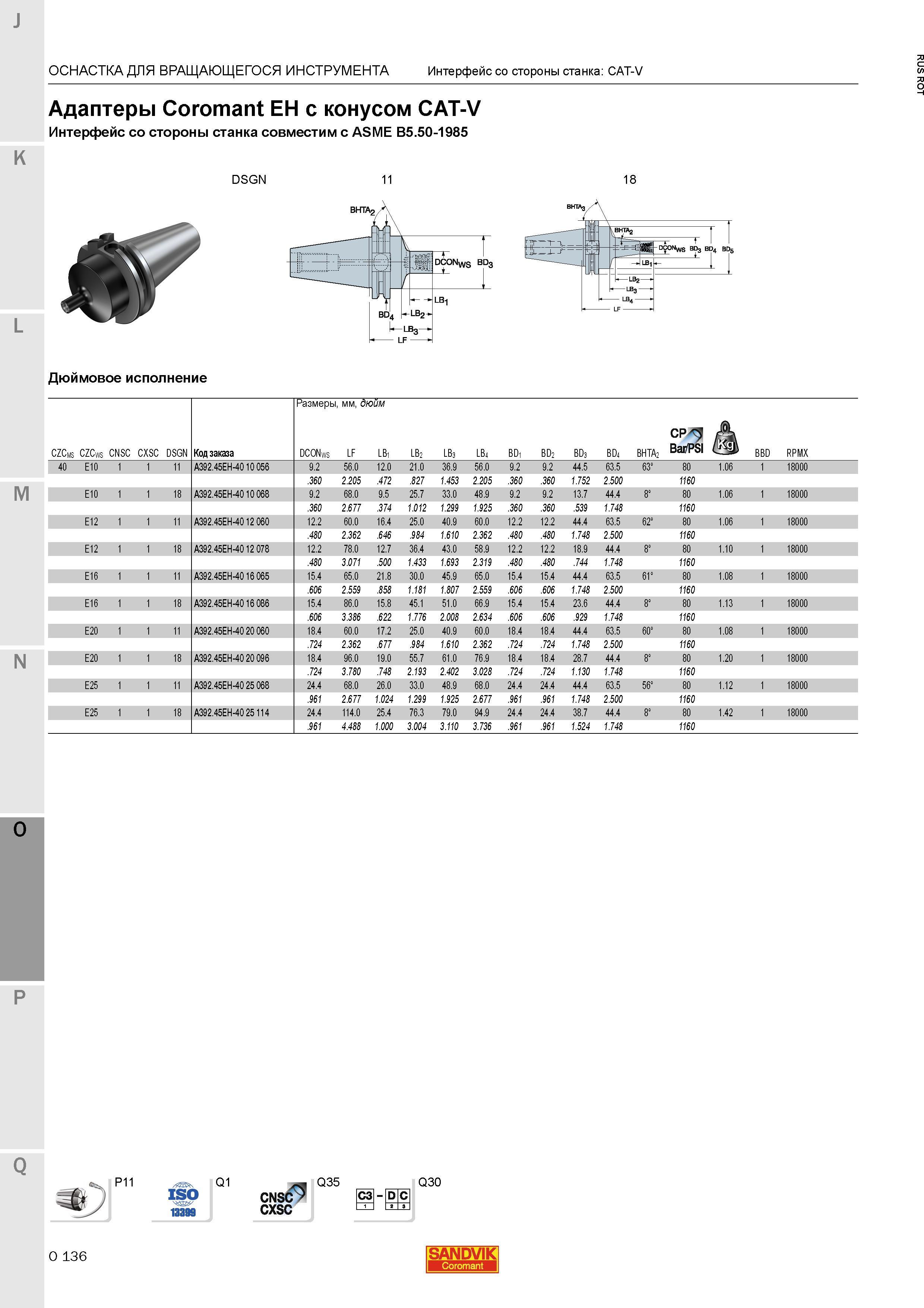 1380 Адаптеры Sandvik Coromant EH с конусом CAT-V Интерфейс со стороны станка совместим с ASME B5 50-1985 Дюймовое исполнение ОСНАСТКА ДЛЯ ВРАЩАЮЩЕГ Каталог SANDVIK COROMANT 2015 Металлорежущие вращающиеся инструменты и станочная инструментальная оснастка Стр. O136