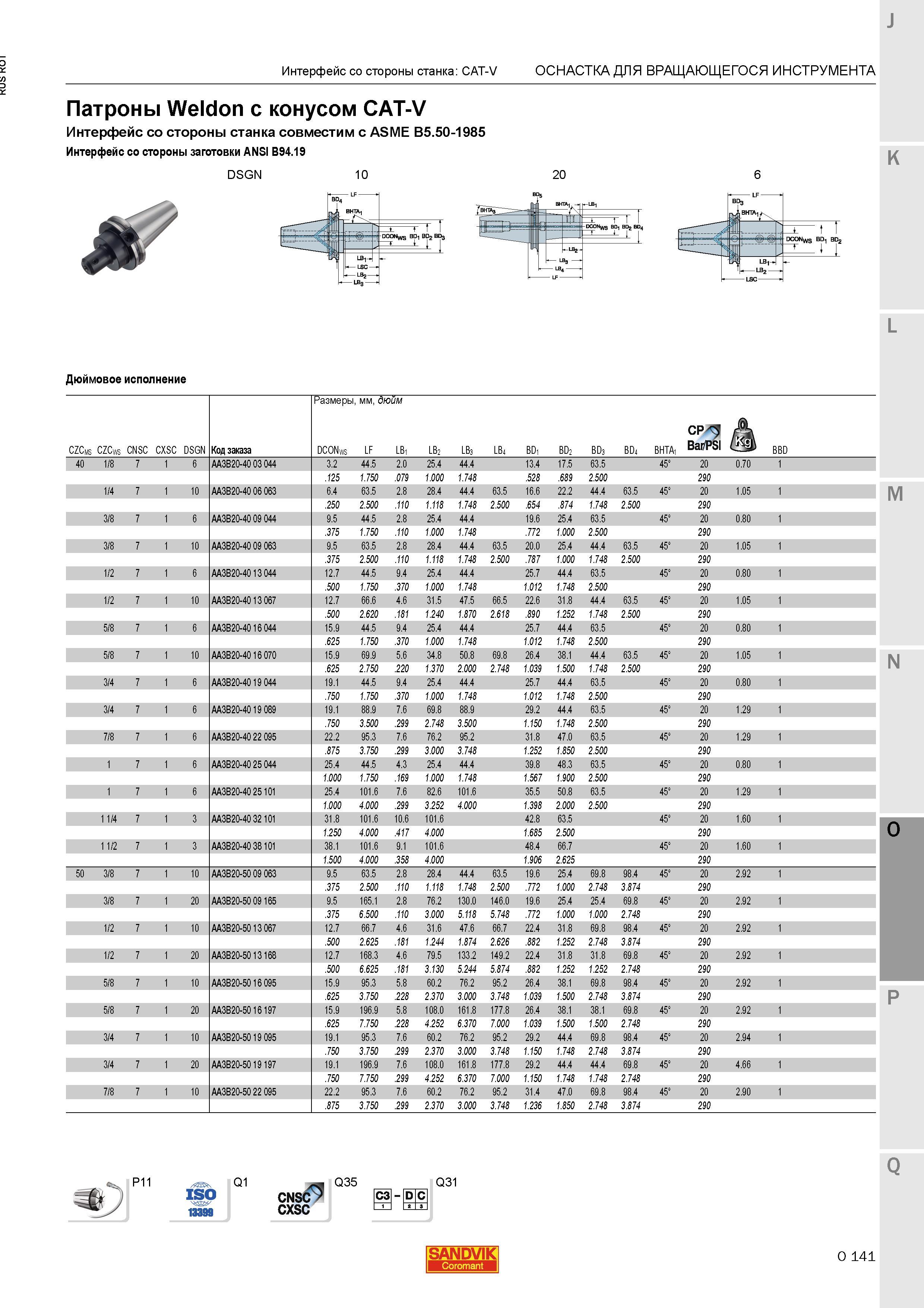 1385 Патроны Sandvik Weldon с конусом CAT-V Интерфейс со стороны станка совместим с ASME B5 50-1985 Интерфейс со стороны заготовки ANSI B94 19 Дюймо Каталог SANDVIK COROMANT 2015 Металлорежущие вращающиеся инструменты и станочная инструментальная оснастка Стр. O141