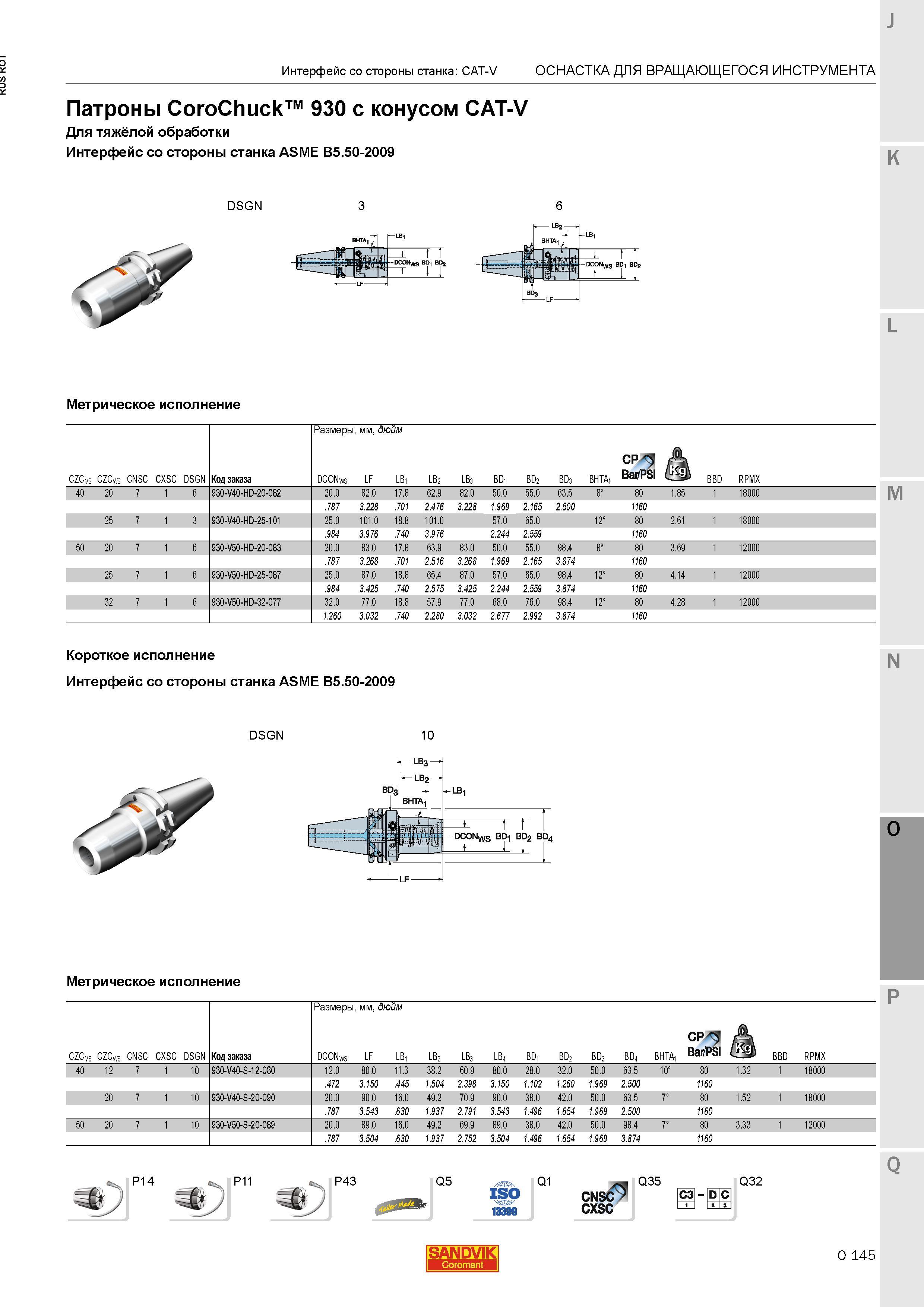 1389 Патроны Sandvik CoroChuck 930 с конусом CAT-V Для тяжёлой обработки Интерфейс со стороны станка ASME B5 50-2009 Метрическое исполнение Интерфей Каталог SANDVIK COROMANT 2015 Металлорежущие вращающиеся инструменты и станочная инструментальная оснастка Стр. O145