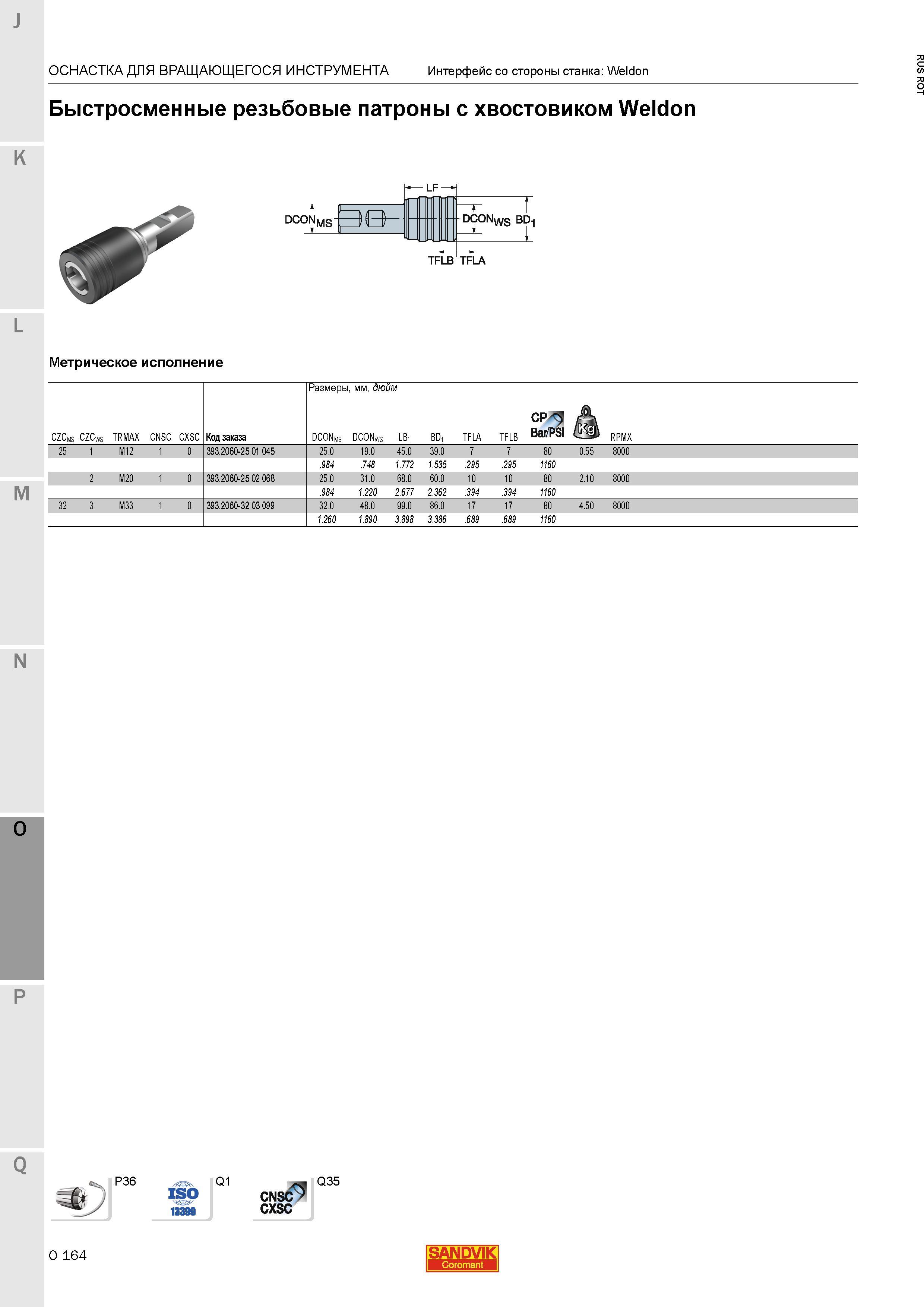 1408 Быстросменные резьбовые патроны Sandvik Coromant с хвостовиком Weldon DCONwg BDi TFLA Метрическое исполнение Размеры мм дюйм ОСНАСТКА ДЛЯ ВРАЩА Каталог SANDVIK COROMANT 2015 Металлорежущие вращающиеся инструменты и станочная инструментальная оснастка Стр. O164