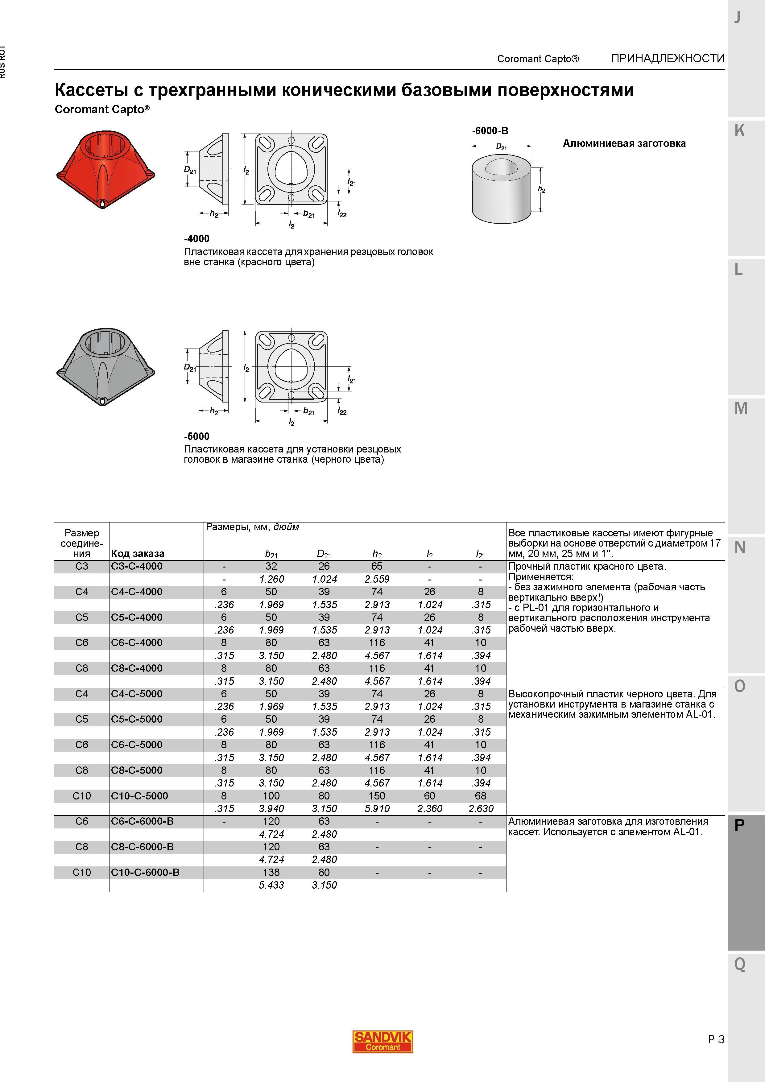 1417 Кассеты Sandvik с трехгранными коническими базовыми поверхностями Coromant Capto Пластиковая кассета для хранения резцовых головок вне станка ( Каталог SANDVIK COROMANT 2015 Металлорежущие вращающиеся инструменты и станочная инструментальная оснастка Стр. P3
