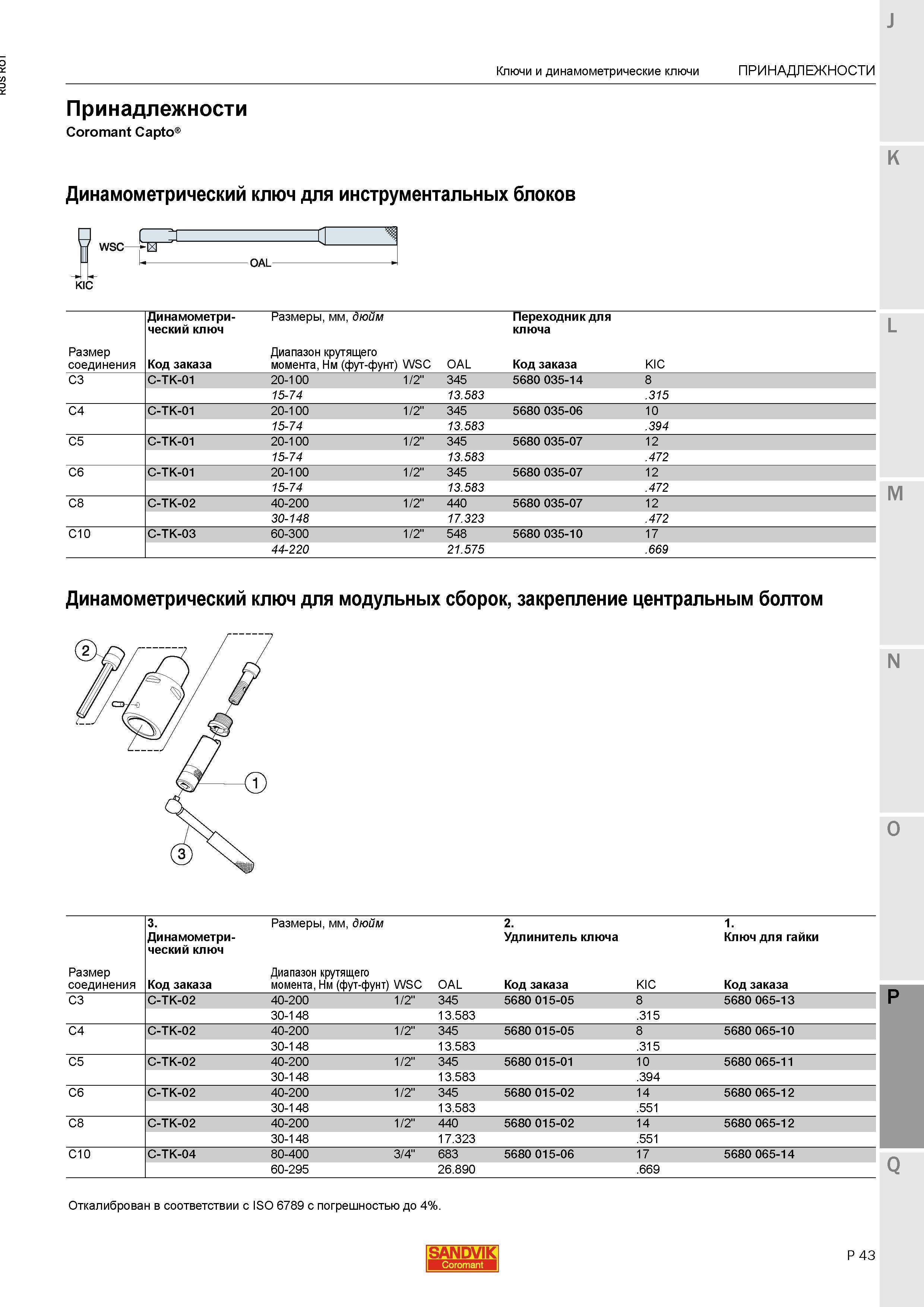 1457 Принадлежности Sandvik Coromant Capto Динамометрический ключ для инструментальных блоков Размер соединения Код заказа Размеры мм дюйм Диапазон Каталог SANDVIK COROMANT 2015 Металлорежущие вращающиеся инструменты и станочная инструментальная оснастка Стр. P43