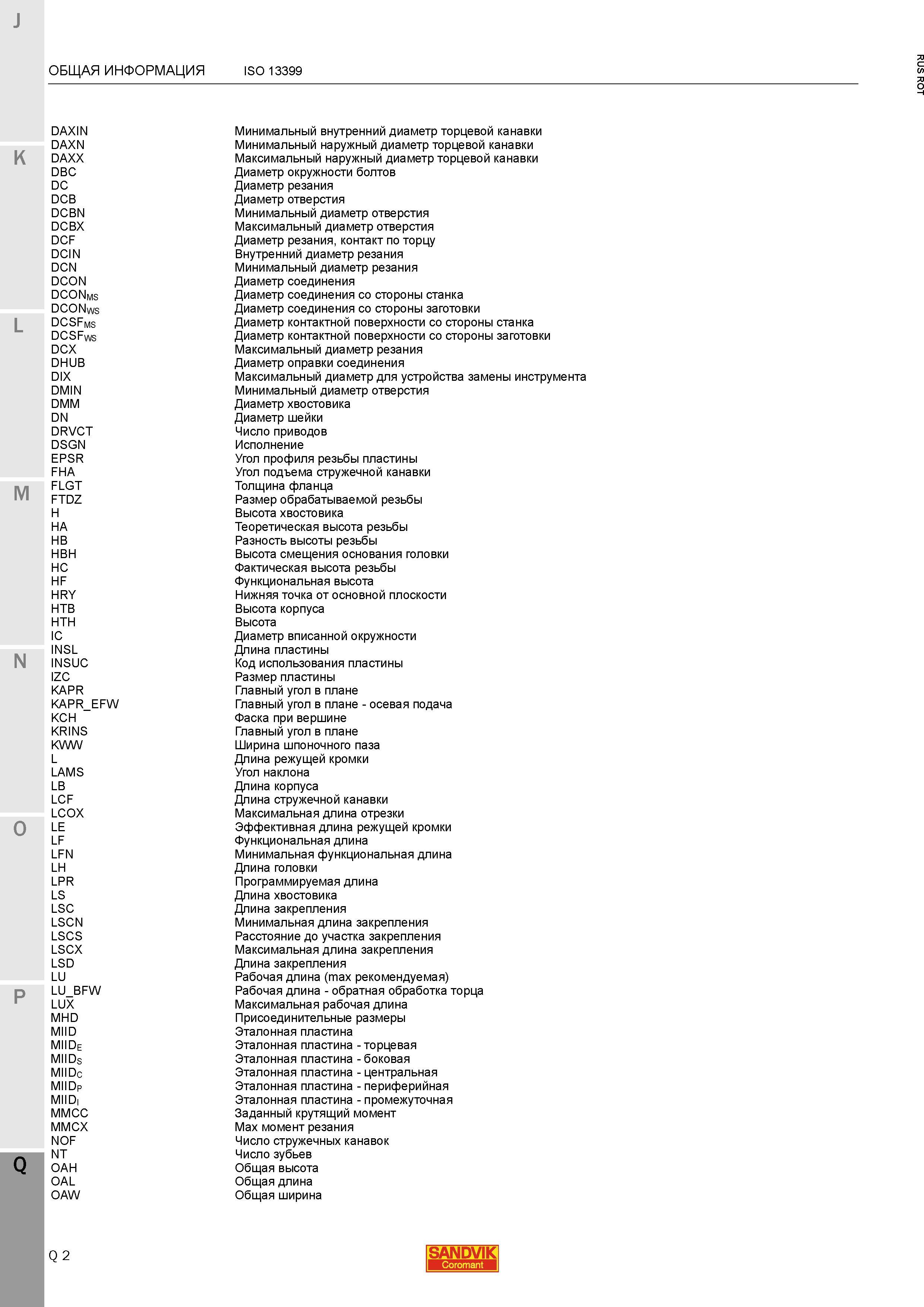1462 Международный стандарт ISO 13399 Часть 2 Принятое буквенное обозначение конкретного параметра инструмента Краткое описание данного параметра DA Каталог SANDVIK COROMANT 2015 Металлорежущие вращающиеся инструменты и станочная инструментальная оснастка Стр. Q2
