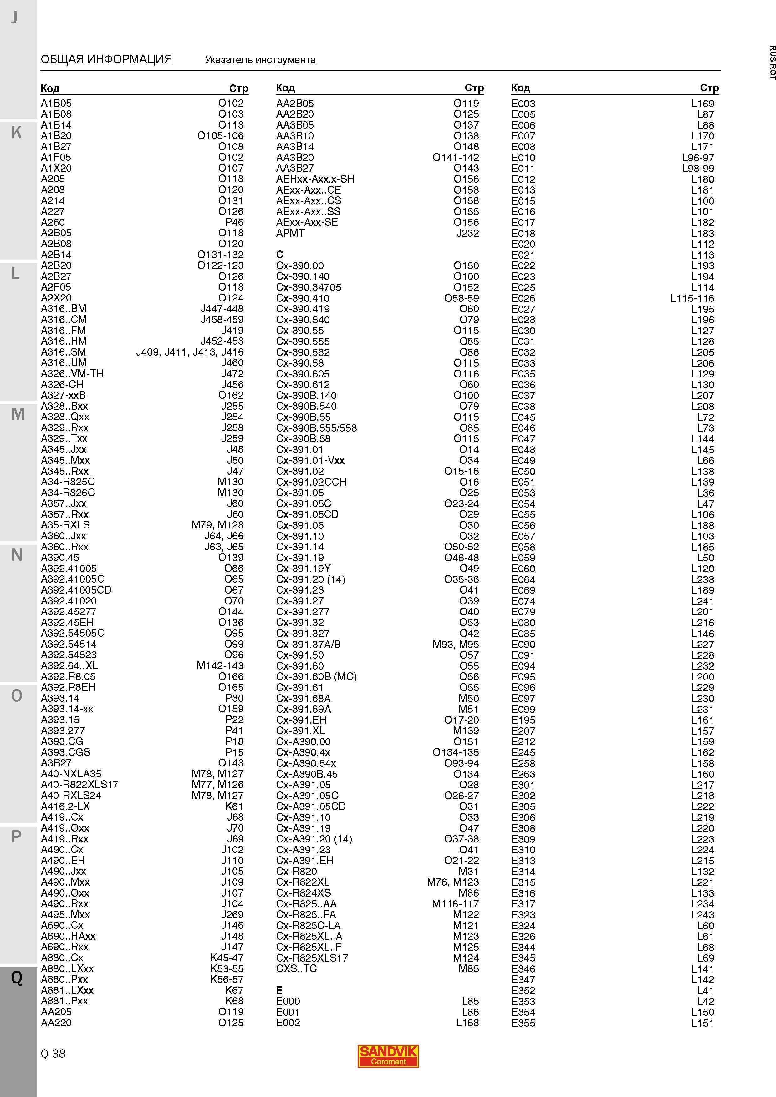 1498 Указатель инструмента Sandvik Код Стр Код Стр Код Стр A1B05 O102 AA2B05 O119 E003 L169 A1B08 O103 AA2B20 O125 E005 L87 A1B14 O113 AA3B05 O137 E Каталог SANDVIK COROMANT 2015 Металлорежущие вращающиеся инструменты и станочная инструментальная оснастка Стр. Q38