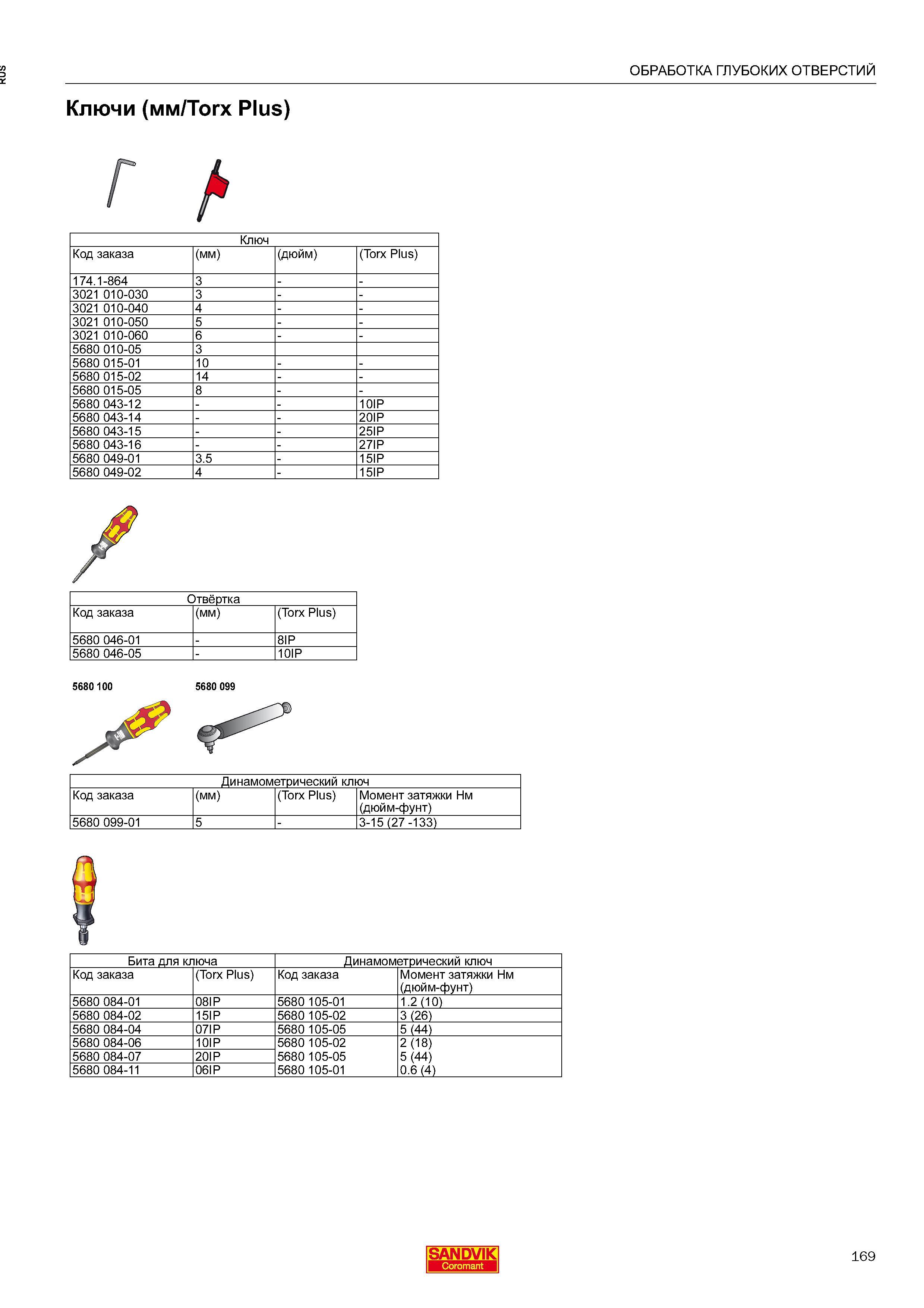 171 ОБРАБОТКА ГЛУБОКИХ ОТВЕРСТИЙ Ключи (мм/Torx Plus) Ключ Код заказа (мм) (дюйм) (Torx Plus) 174 1-864 3 3021 010-030 3 3021 010-040 4 3021 010 Каталог SANDVIK COROMANT 2016 Сборный и цельный металлорежущий инструмент для обработки глубоких отверстий на промышленном металлообрабатывающем оборудовании Стр. 169