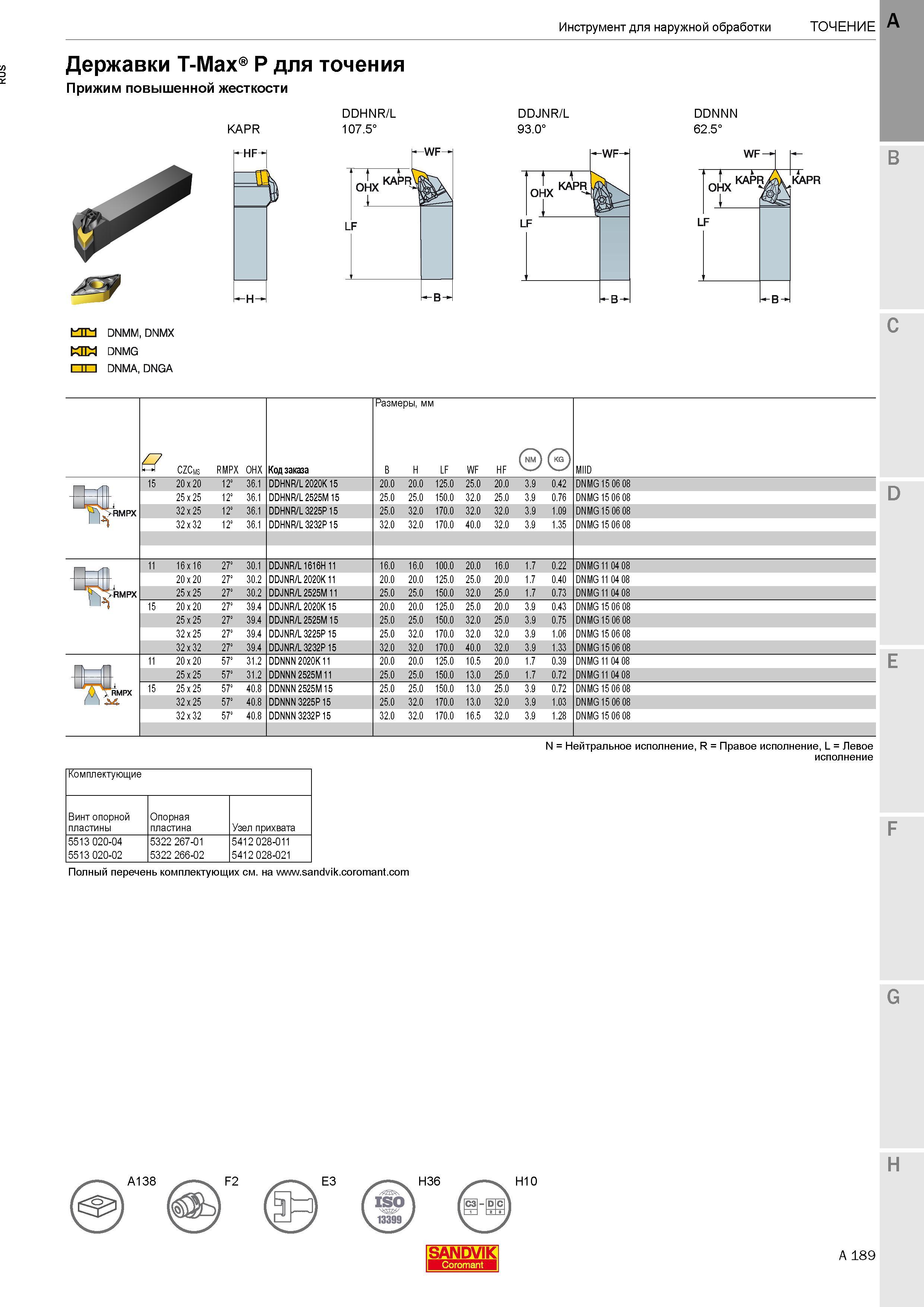 193 Державки Sandvik Coromant DDHNR/L T-Max P для точения Прижим СРП повышенной жесткости Используемые сменные режущие пластины DNMM DNMX DNMG DNMA D Каталог SANDVIK COROMANT 2017 Резцы токарные с режущими сменными пластинами Инструментальная оснастка для металлорежущих станков Стр. A189