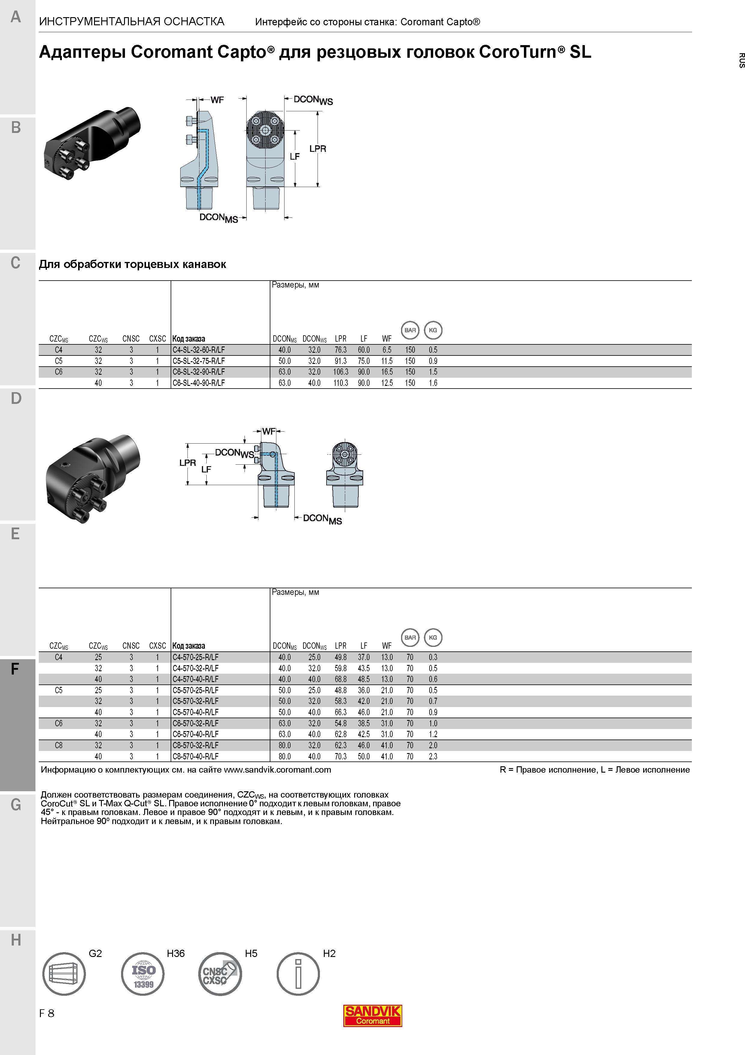 548 Адаптеры Sandvik Coromant Capto для резцовых головок CoroTurn SL WF DCONyyg LPR DCQIMmS C Для обработки торцевых канавок CZCms CZCws CNSC CXSC Ко Каталог SANDVIK COROMANT 2017 Резцы токарные с режущими сменными пластинами Инструментальная оснастка для металлорежущих станков Стр. F8