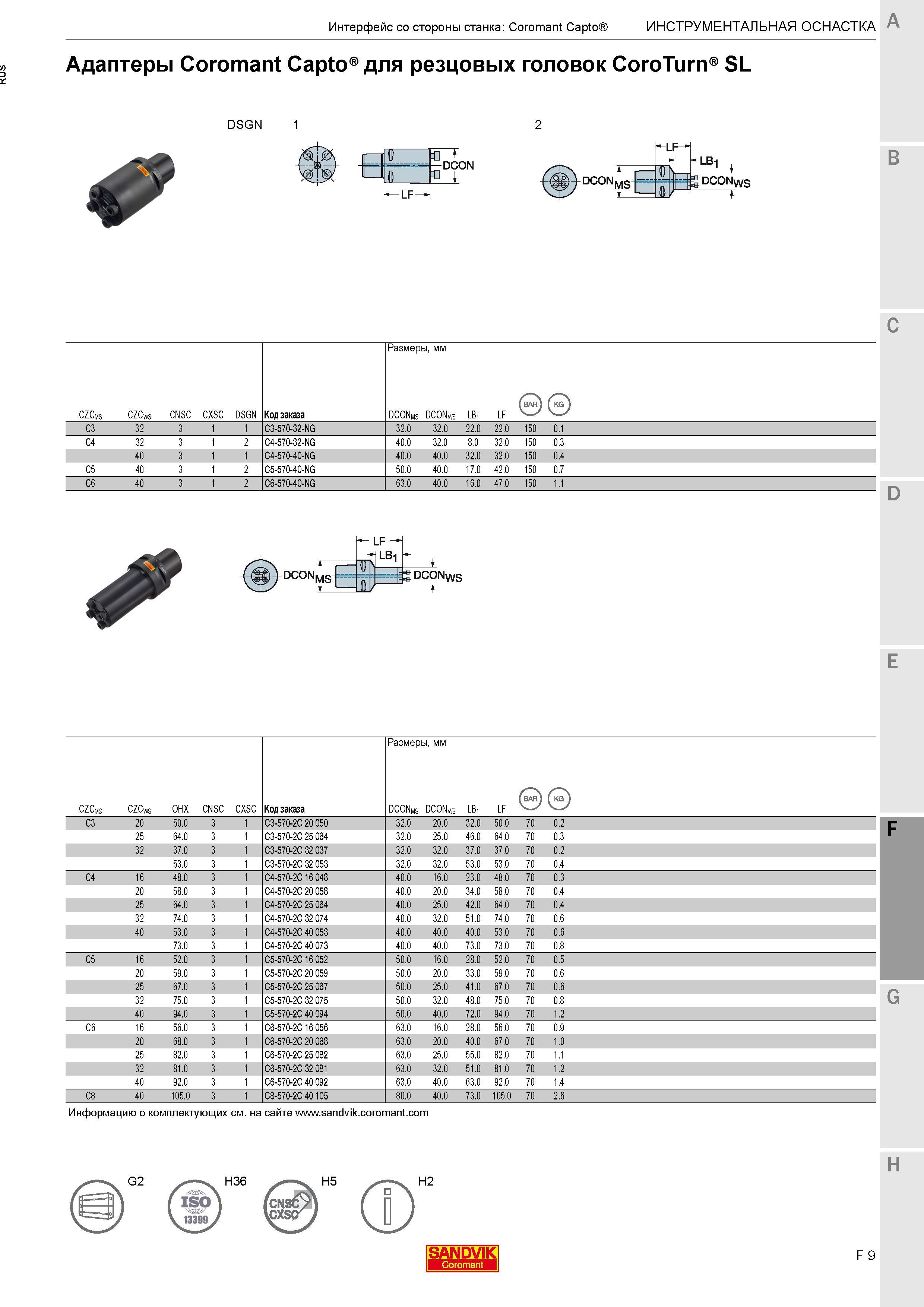 549 Адаптеры Sandvik Coromant Capto для резцовых головок CoroTurn SL DSGN DCON DCONyyg Размеры мм CZCms CZCws cnsc cxsc DSGN Код заказа DCONms DCONws Каталог SANDVIK COROMANT 2017 Резцы токарные с режущими сменными пластинами Инструментальная оснастка для металлорежущих станков Стр. F9