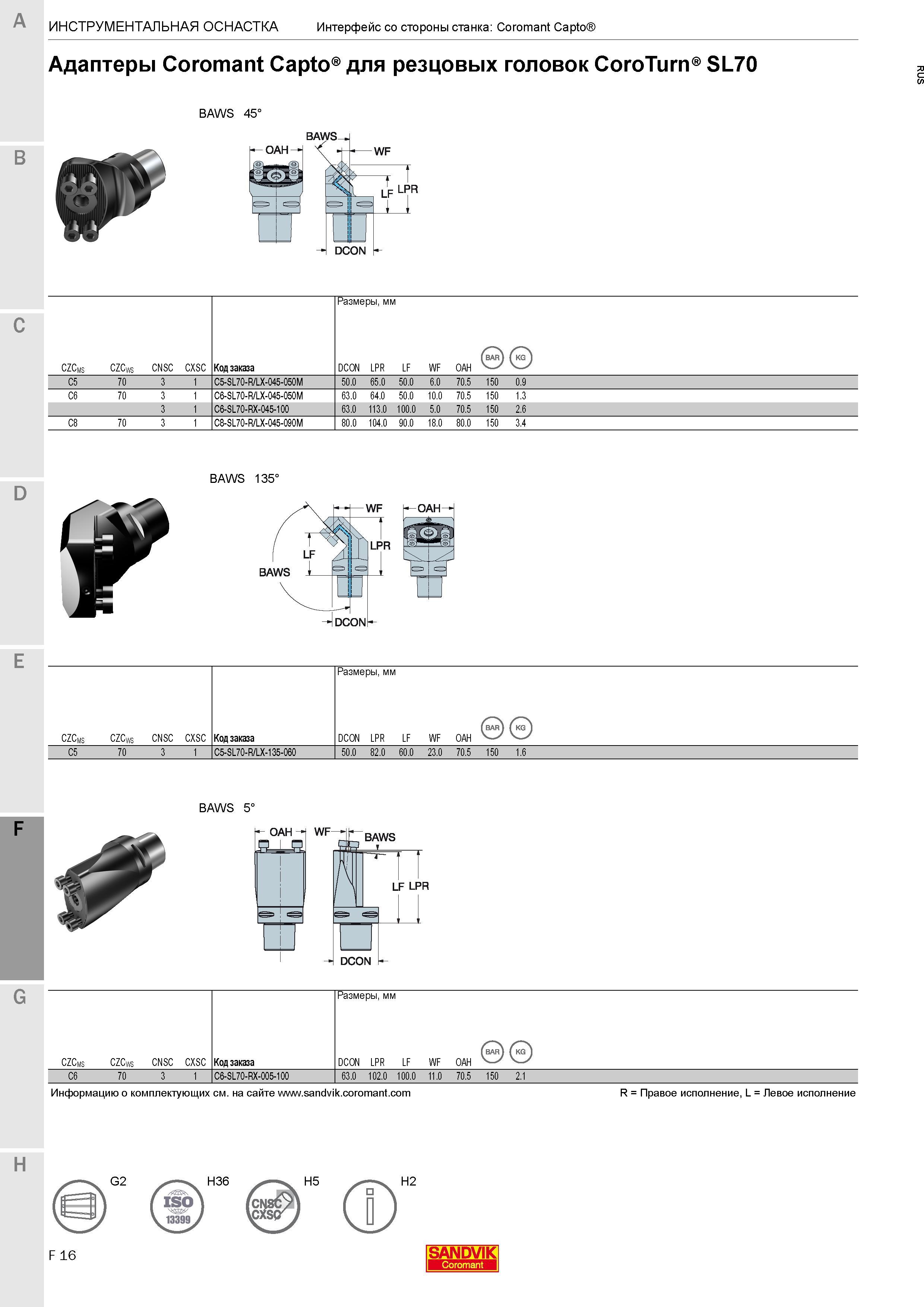 556 Адаптеры Sandvik Coromant Capto для резцовых головок CoroTurn SL70 BAWS 45° Размеры в мм CZCms CZCws CNSC CXSC Код заказа DCON LPR LF WF OAH (bar Каталог SANDVIK COROMANT 2017 Резцы токарные с режущими сменными пластинами Инструментальная оснастка для металлорежущих станков Стр. F16