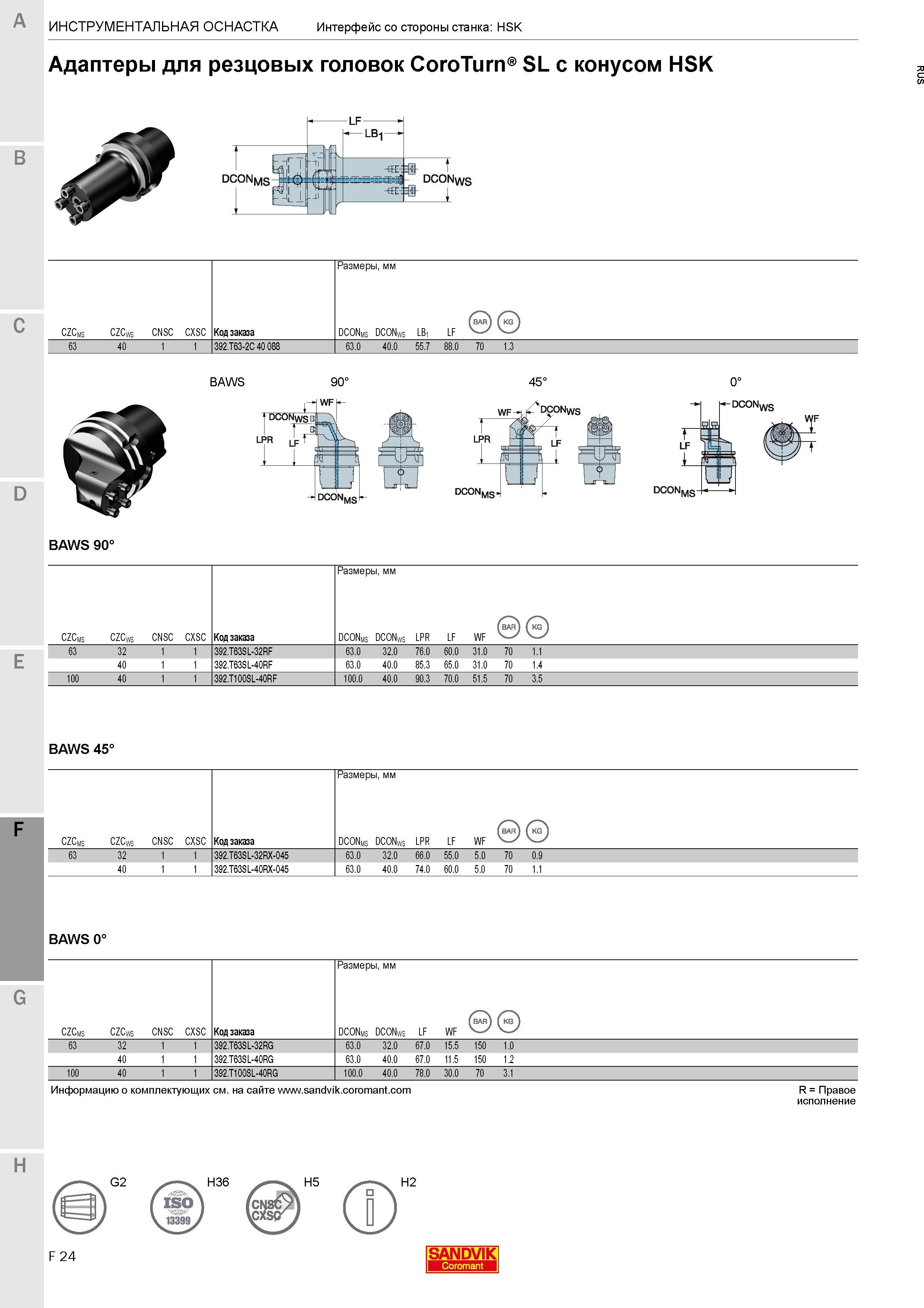 564 Адаптеры Sandvik Coromant для резцовых головок CoroTurn SL с конусом HSK B DCONms t DCON Размеры в мм C CZCms CZCws CNSC CXSC Код заказа DCONms D Каталог SANDVIK COROMANT 2017 Резцы токарные с режущими сменными пластинами Инструментальная оснастка для металлорежущих станков Стр. F24