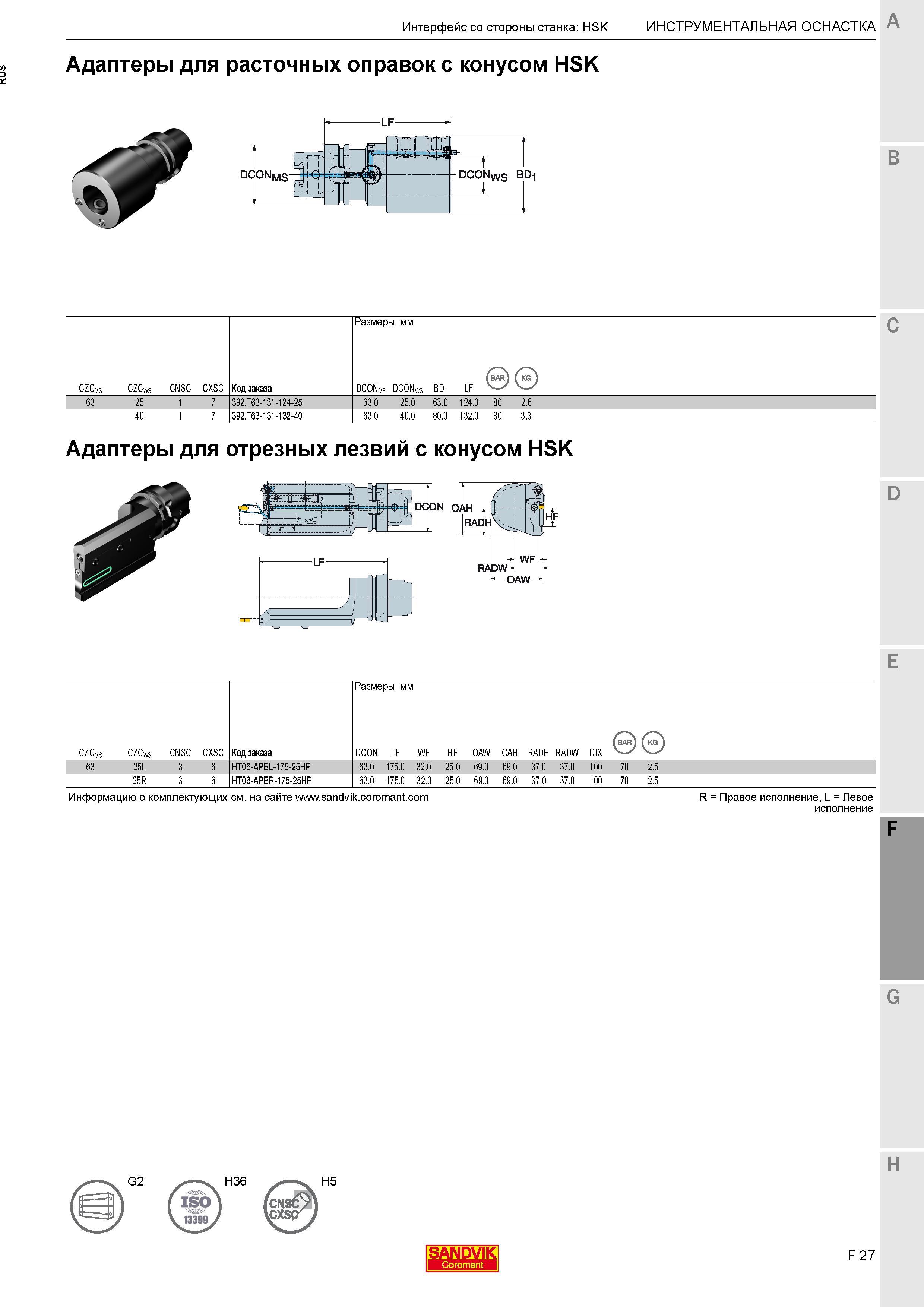 567 Адаптеры Sandvik Coromant для расточных оправок с конусом HSK dconms DCONws BDi Размеры в мм CZCms CZCws cnsc cxsc Код заказа DCON ms DCONws О LF Каталог SANDVIK COROMANT 2017 Резцы токарные с режущими сменными пластинами Инструментальная оснастка для металлорежущих станков Стр. F27