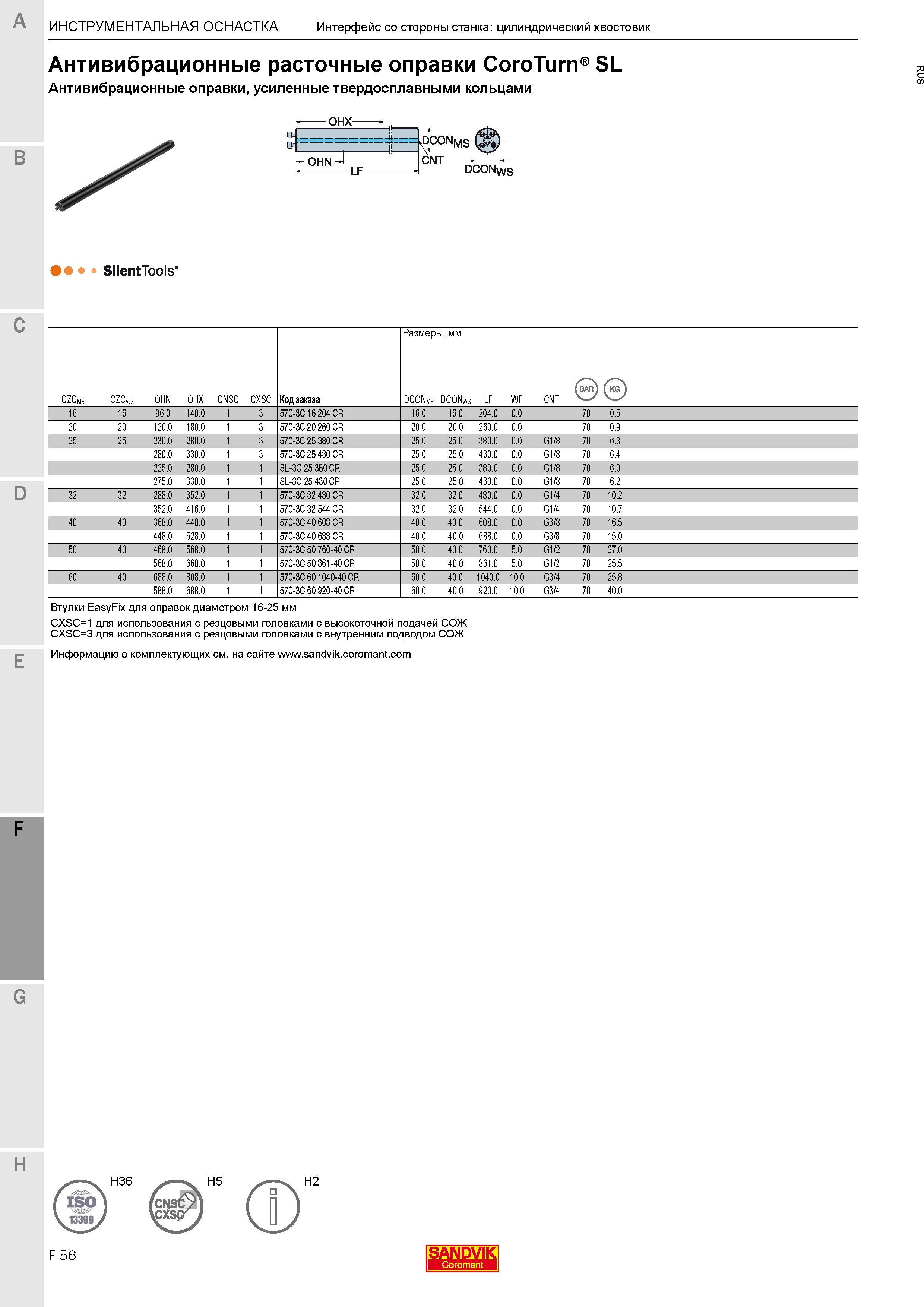 596 Антивибрационные расточные оправки Sandvik Coromant CoroTurn SL усиленные твердосплавными кольцами Silent Tools C Втулки EasyFix для оправок диам Каталог SANDVIK COROMANT 2017 Резцы токарные с режущими сменными пластинами Инструментальная оснастка для металлорежущих станков Стр. F56