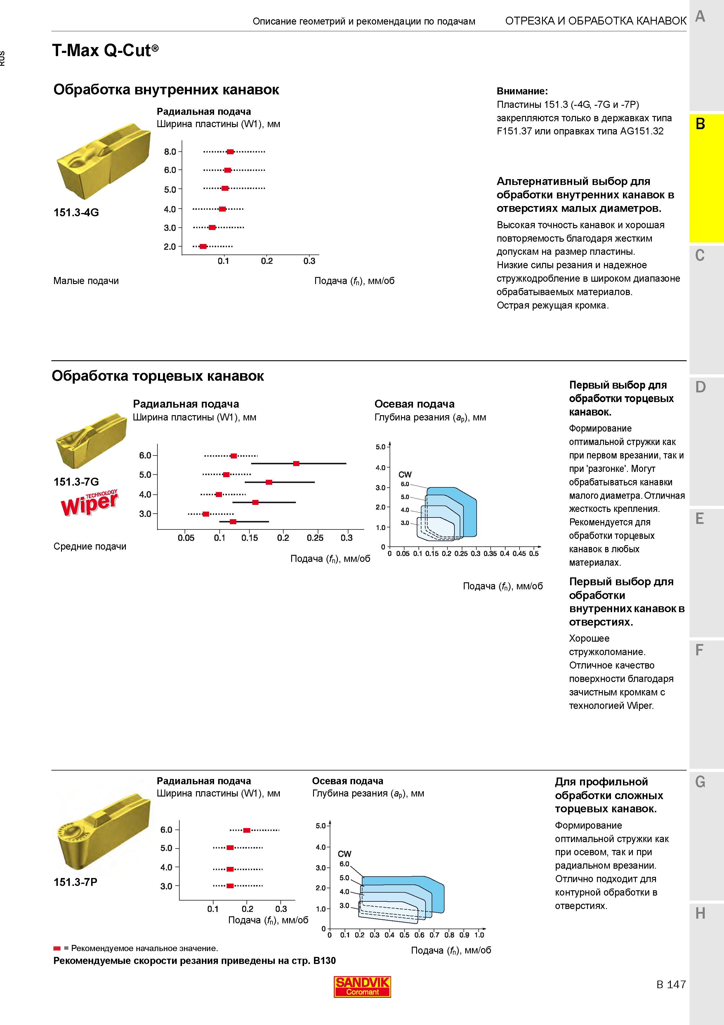 451  Каталог SANDVIK COROMANT 2020 Инструмент для токарной обработки металла на станках Пластины режущие Токарные резцы и державки Инструментальная оснастка Стр. B147