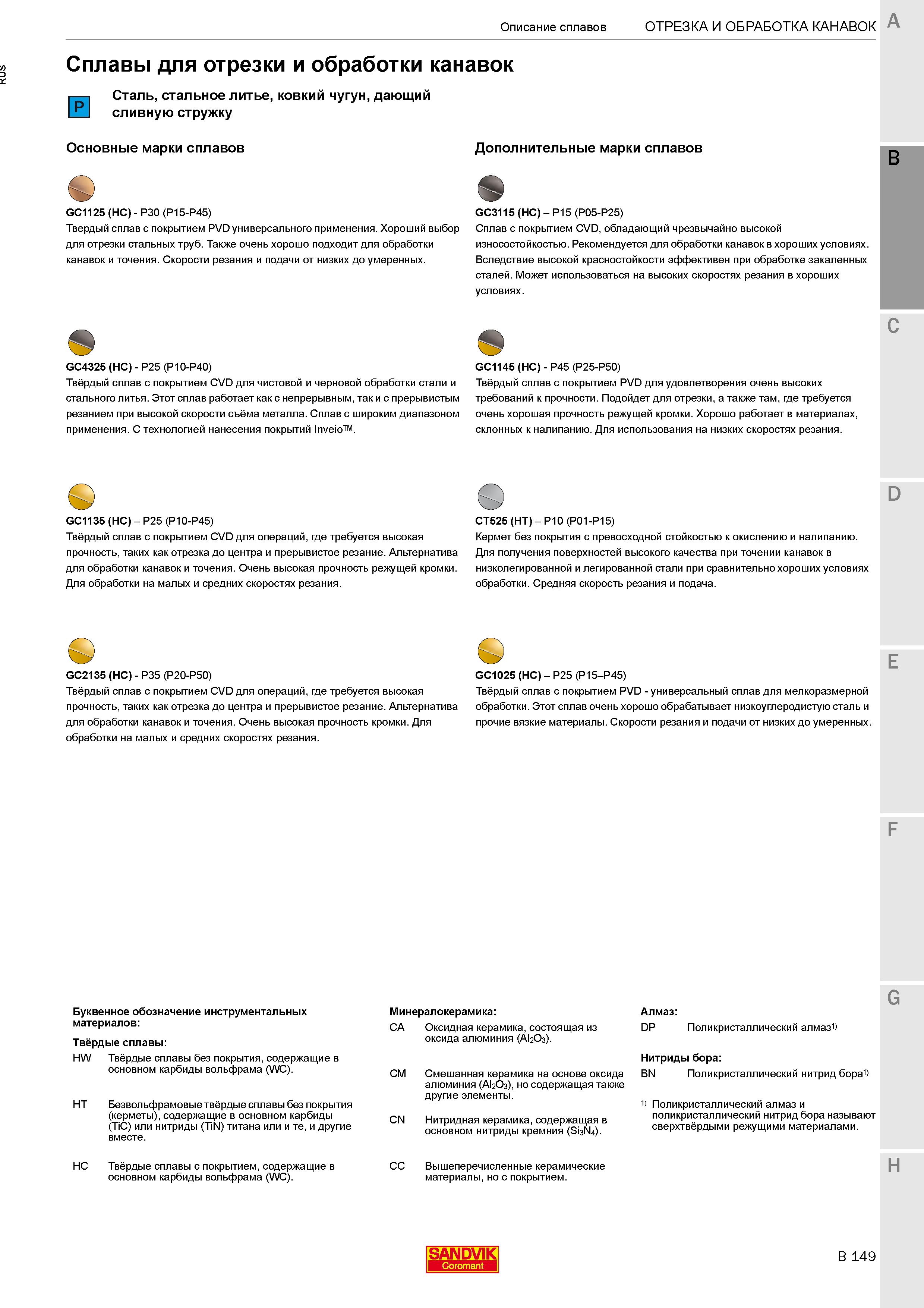 453  Каталог SANDVIK COROMANT 2020 Инструмент для токарной обработки металла на станках Пластины режущие Токарные резцы и державки Инструментальная оснастка Стр. B149