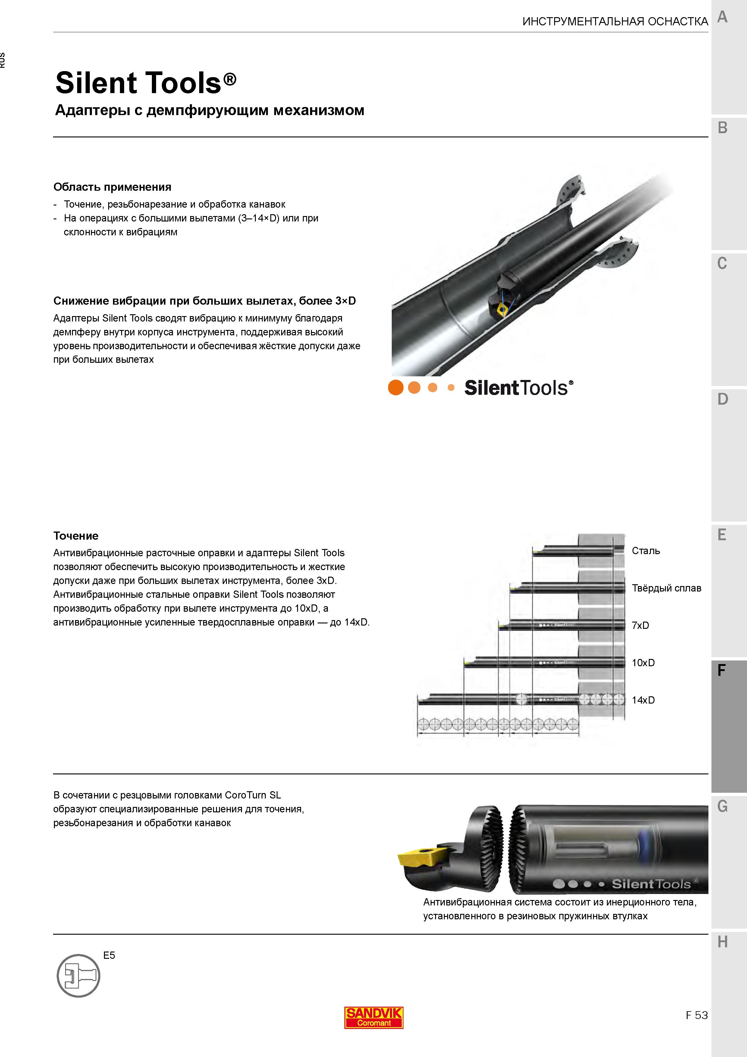 621  Каталог SANDVIK COROMANT 2020 Инструмент для токарной обработки металла на станках Пластины режущие Токарные резцы и державки Инструментальная оснастка Стр. F53