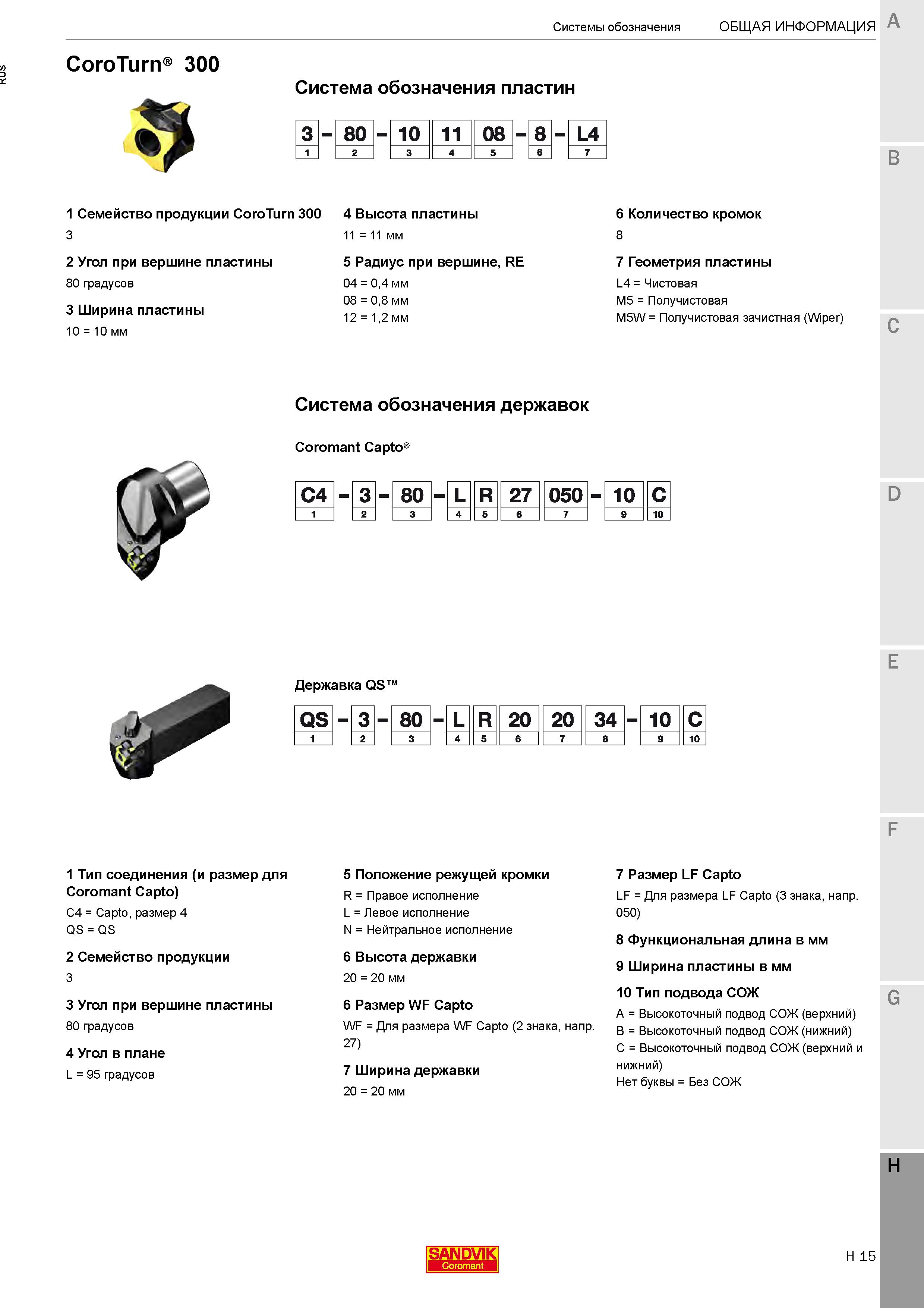 669  Каталог SANDVIK COROMANT 2020 Инструмент для токарной обработки металла на станках Пластины режущие Токарные резцы и державки Инструментальная оснастка Стр. H15