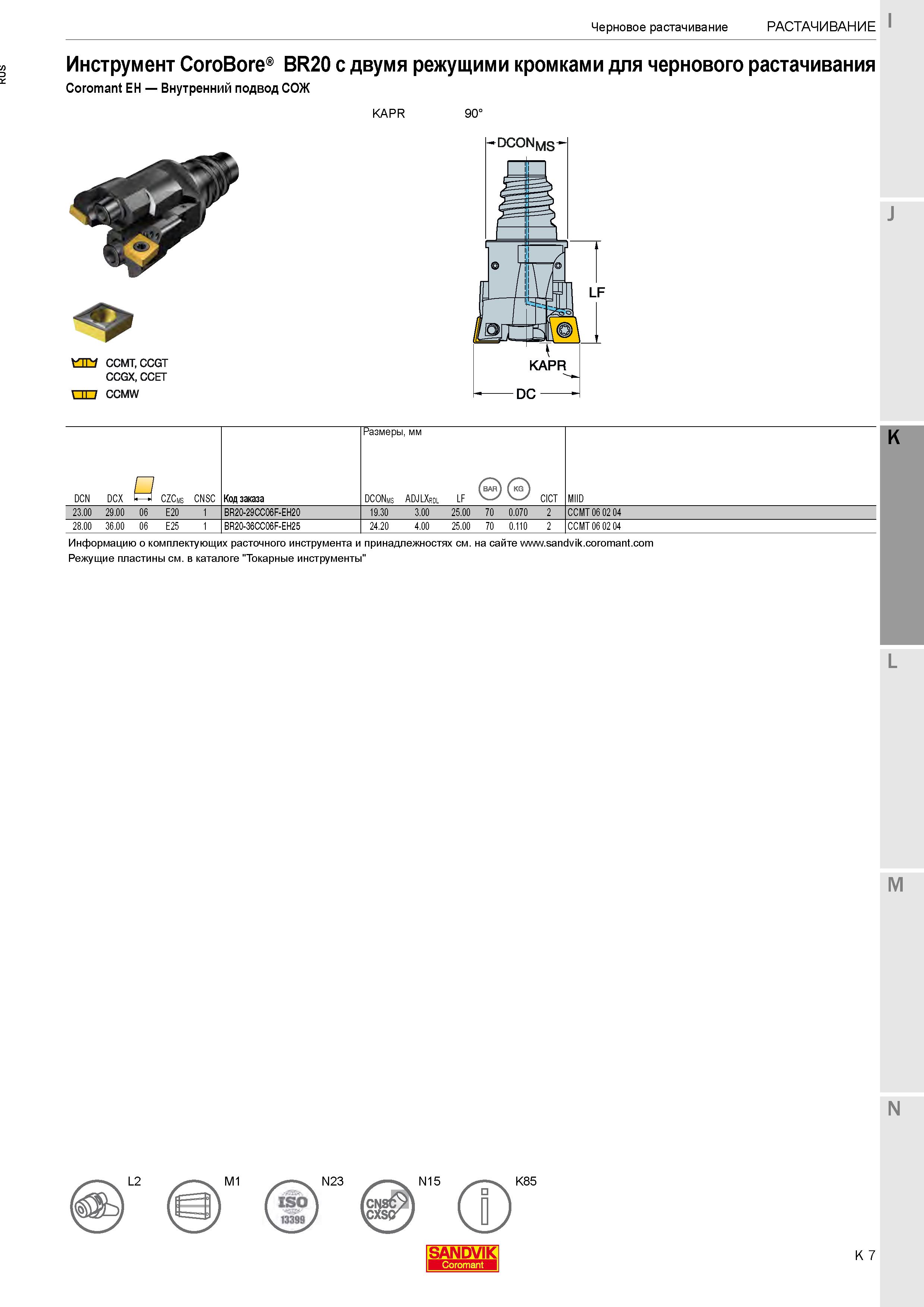 261  Каталог SANDVIK COROMANT 2020 Фрезы и сверла с СМП Расточной инструмент Принадлежности и оснастка для станков Стр. K7