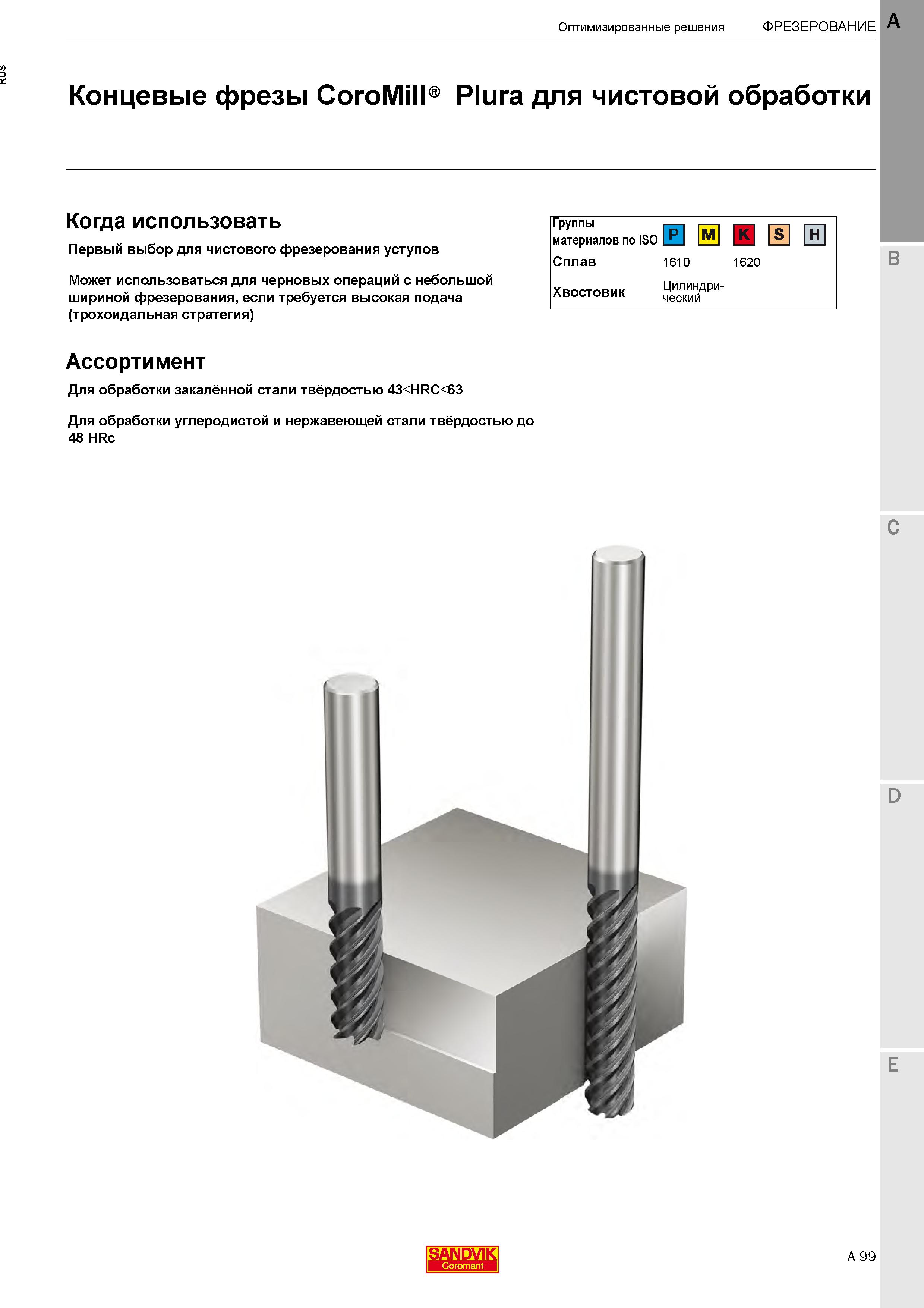 105  Каталог SANDVIK COROMANT 2020 Цельный металлорежущий инструмент Спиральные сверла Твердосплавные фрезы Развертки Метчики Стр. A99