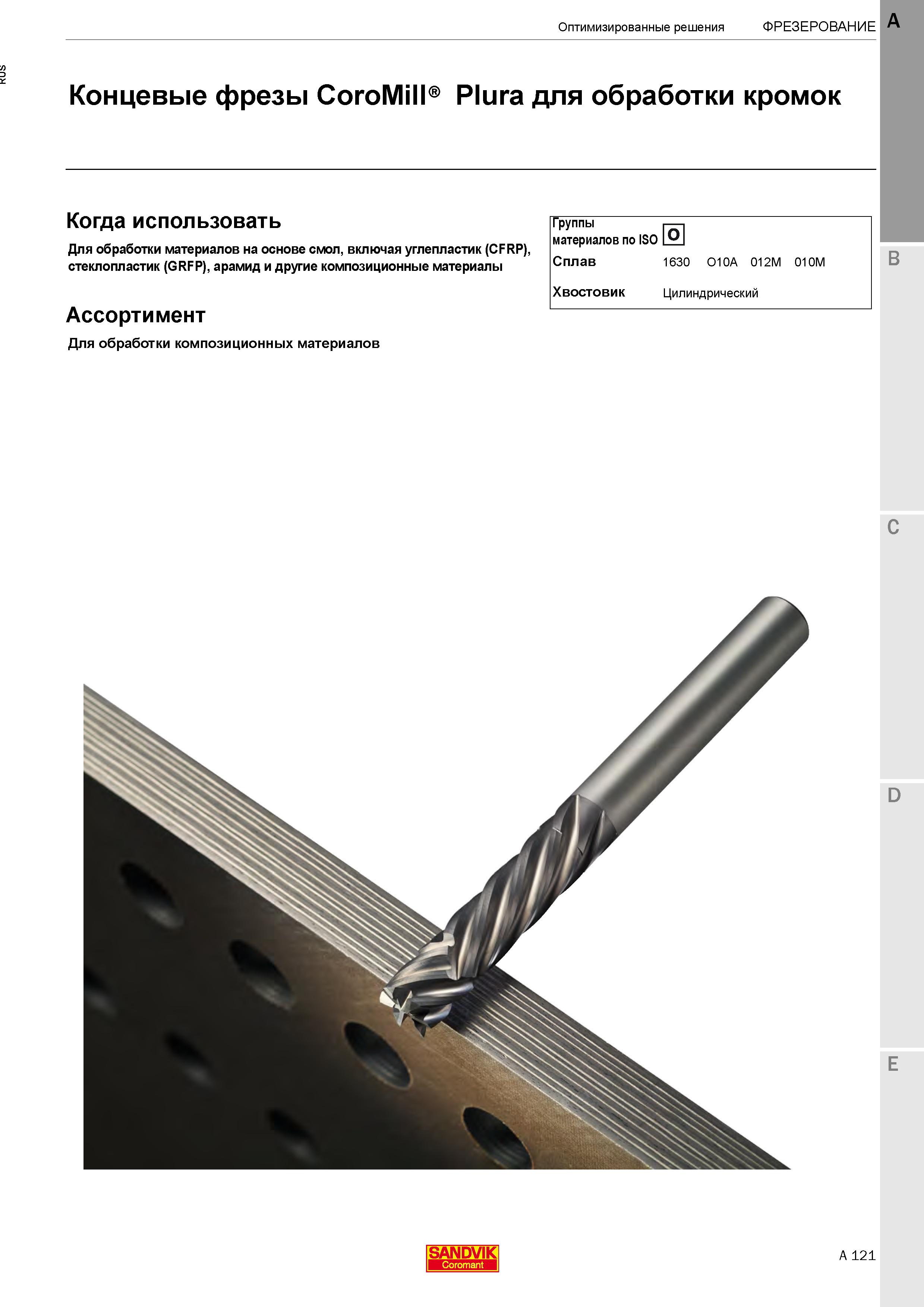 127  Каталог SANDVIK COROMANT 2020 Цельный металлорежущий инструмент Спиральные сверла Твердосплавные фрезы Развертки Метчики Стр. A121