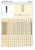 171 Цельная твердосплавная концевая фреза Seco с цилиндрическим хвостовиком с радиусом угла полированное покрытие 4-зубая Допуски Обозначение JABRO HPM JHP780 Seco J Каталог SECO 2015 Концевые цельные фрезы для универсальных металлорежущих станков и металлообрабатывающих промышленных центров с ЧПУ Стр. 170