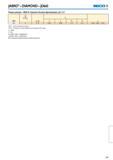 310 Режимы резания Seco JD665 VL Черновое объемное фрезерование JABRO DIAMOND JD665 Seco ae/Dc = 0,1 SMG ap / Dc fz Vc 6 8 10 12 GR1 D 0,10 0,070 0,095 0,12 0,14 150 Каталог SECO 2015 Концевые цельные фрезы для универсальных металлорежущих станков и металлообрабатывающих промышленных центров с ЧПУ Стр. 309