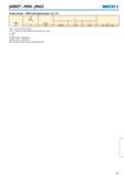 320 Режимы резания Seco JM655 Боковое фрезерование JABRO MINI JM655 Seco ae/Dc = 0,5 SMG А ap / Dc fz Vc 1 1 5 2 GR1 D 0,50 0,0095 0,015 0,020 485 (405 570) SMG = Гр Каталог SECO 2015 Концевые цельные фрезы для универсальных металлорежущих станков и металлообрабатывающих промышленных центров с ЧПУ Стр. 319