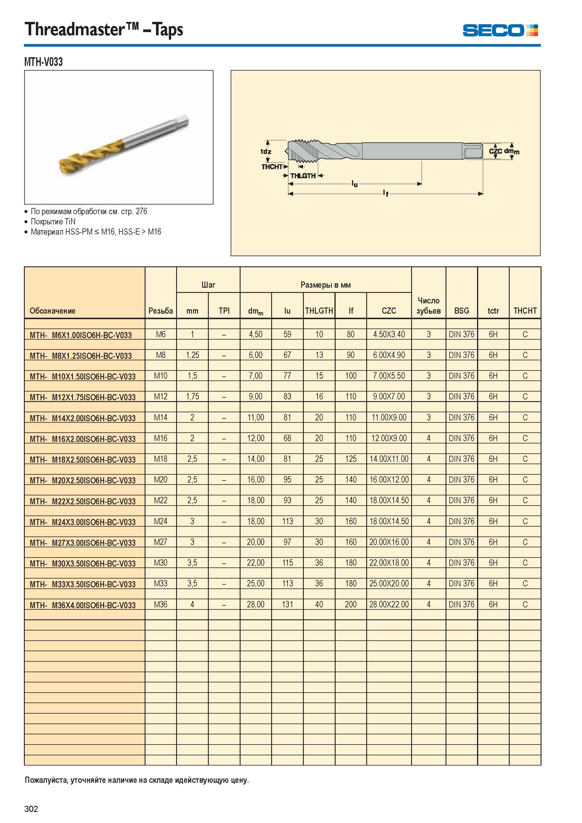 303 Метчики Seco Threadmaster Taps MTH-V033 Покрытие TiN Материал HSS-PM M16 HSS-E M16 Обозначение Резьба Шаг Размеры в мм Число зубьев BSG tctr THCHT mm TPI dmm lu Каталог SECO 2015 Металлорежущий инструмент и инструментальная оснастка для обработки отверстий на металлообрабатывающем оборудовании Стр. 302