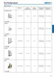 318 Развёртывание Seco Range overview Диапазон Глубина развертывания Допуск отверстия Промежуточные диаметры Шероховатость поверхности Precimaster Plus illi Стр. 31 Каталог SECO 2015 Инструмент для обработки отверстий Стр. 317