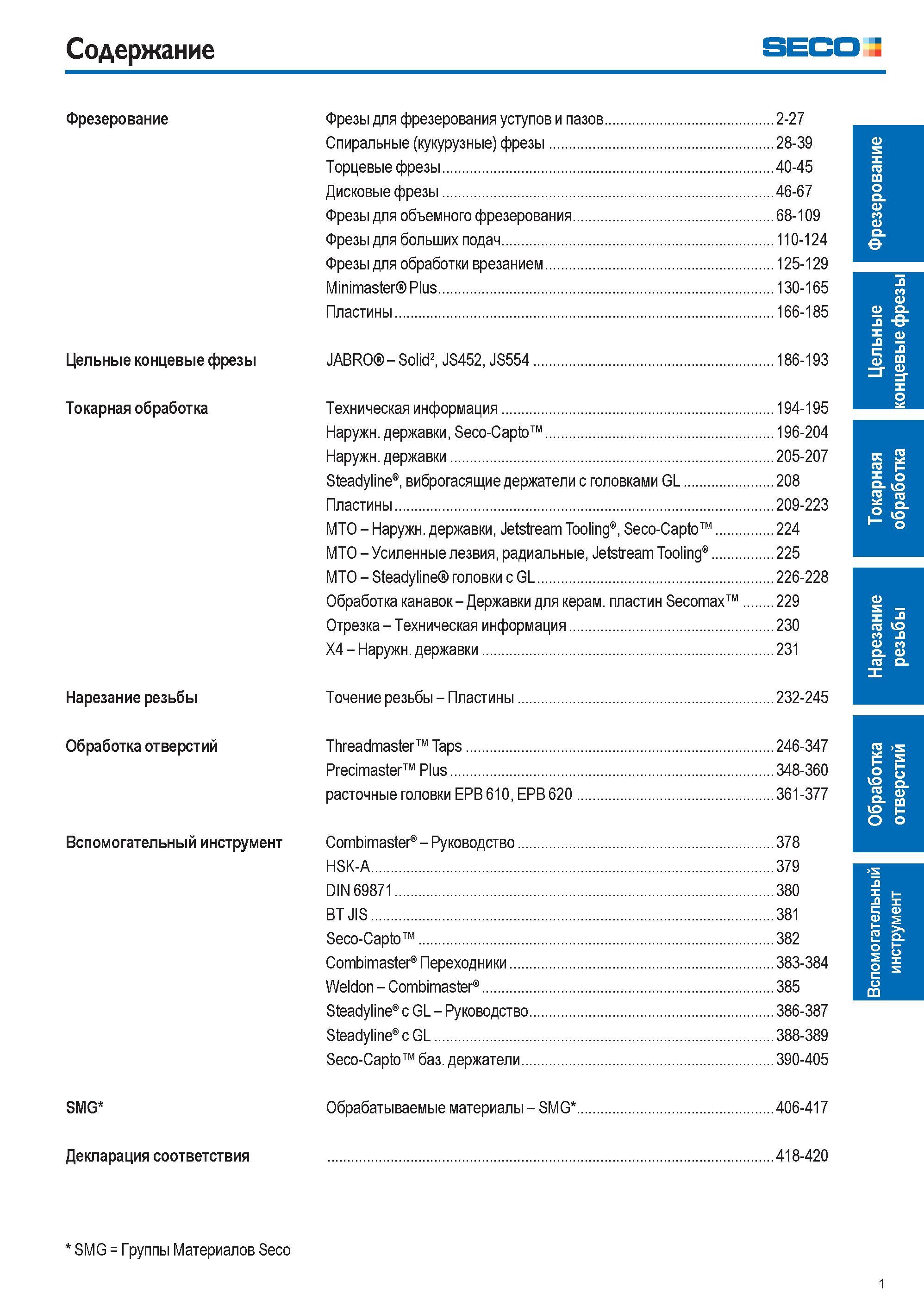 1 ﻿Содержание каталога нового инструмента шведской компании Seco 2015-2 Фрезы с СРП Цельные концевые фрезы Токарная обработка Нарезание резьбы Сверление Каталог SECO 2015 Новый металлорежущий инструмент и инструментальная оснастка для станков и обрабатывающих комплексов Редакция 15-2 Стр. 1