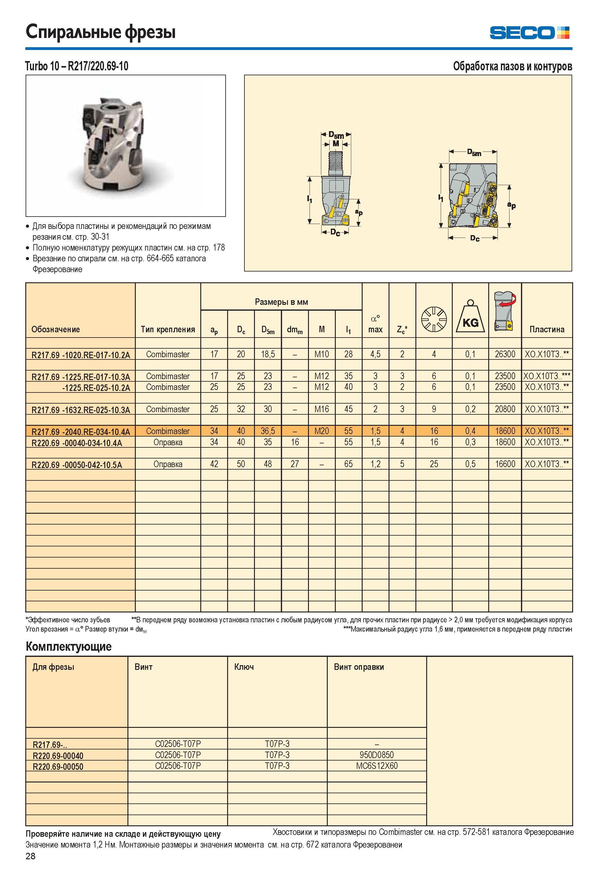 28 Спиральные фрезы SECO Turbo 10 R217/220 69-10 Для выбора пластины и рекомендаций по режимам резания см стр 30-31 Полную номенклатуру режущих пластин см на Каталог SECO 2015 Новый металлорежущий инструмент и инструментальная оснастка для станков и обрабатывающих комплексов Редакция 15-2 Стр. 28