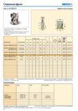 28 Спиральные фрезы SECO Turbo 10 R217/220 69-10 Для выбора пластины и рекомендаций по режимам резания см стр 30-31 Полную номенклатуру режущих пластин см на Каталог SECO 2015 Новый металлорежущий инструмент и инструментальная оснастка Редакция 15-2 Стр. 28