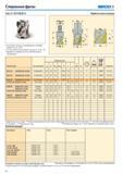 32 Концевые и насадные спиральные кукурузные фрезы Seco Turbo 12 R217/220 69-12 с наборной режущей кромкой Шведский сборный фрезерный инструмент для высокопро Каталог SECO 2015 Новый металлорежущий инструмент и инструментальная оснастка Редакция 15-2 Стр. 32