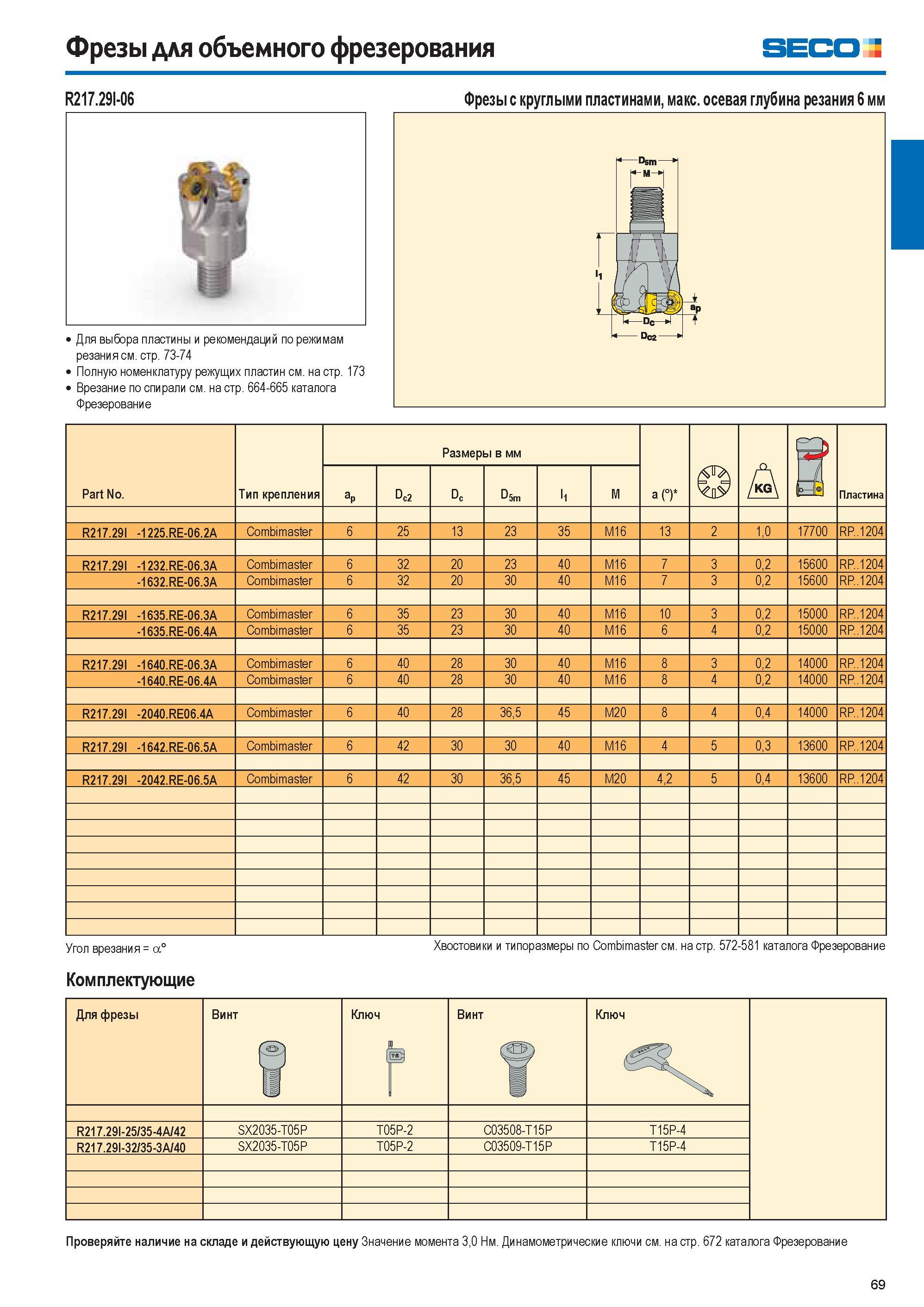 69 Фрезы для объемного фрезерования SECO R217 29I-06 Для выбора пластины и рекомендаций по режимам резания см стр 73-74 Полную номенклатуру режущих пластин см Каталог SECO 2015 Новый металлорежущий инструмент и инструментальная оснастка для станков и обрабатывающих комплексов Редакция 15-2 Стр. 69