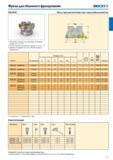 71 Фрезы для объемного фрезерования SECO Z R220 29I-06 Для выбора пластины и рекомендаций по режимам резания см стр 73-74 Полную номенклатуру режущих пластин Каталог SECO 2015 Новый металлорежущий инструмент и инструментальная оснастка Редакция 15-2 Стр. 71