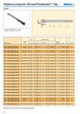 272 Обработка отверстий Метчики Threadmaster Taps SECO MTH-P011 X По режимам обработки см стр 253 Покрытие Основа AiTiN HSS-E-PM Обозначение Резьба tdz Шаг Раз Каталог SECO 2015 Новый металлорежущий инструмент и инструментальная оснастка Редакция 15-2 Стр. 272