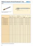 304 Метрические бесстружечные метчики (раскатники) Seco MF-V053 Threadmaster из инструментальной быстрорежущей стали HSS-E Эскиз с основными размерами Обозначе Каталог SECO 2015 Новый металлорежущий инструмент и инструментальная оснастка Редакция 15-2 Стр. 304