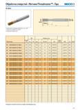 311 Обработка отверстий Метчики Threadmaster Taps SECO MF-V060-A Раскатники По режимам обработки см стр 258 Покрытие Материал TiN HSS-E Внутренняя подача СОЖ О Каталог SECO 2015 Новый металлорежущий инструмент и инструментальная оснастка Редакция 15-2 Стр. 311