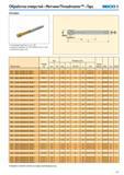 327 Обработка отверстий Метчики Threadmaster Taps SECO MTH-V038-A По режимам обработки см стр 260 Покрытие Материал TiN HSS-PM<M16, HSS-E >M16 Внутренняя подач Каталог SECO 2015 Новый металлорежущий инструмент и инструментальная оснастка Редакция 15-2 Стр. 327