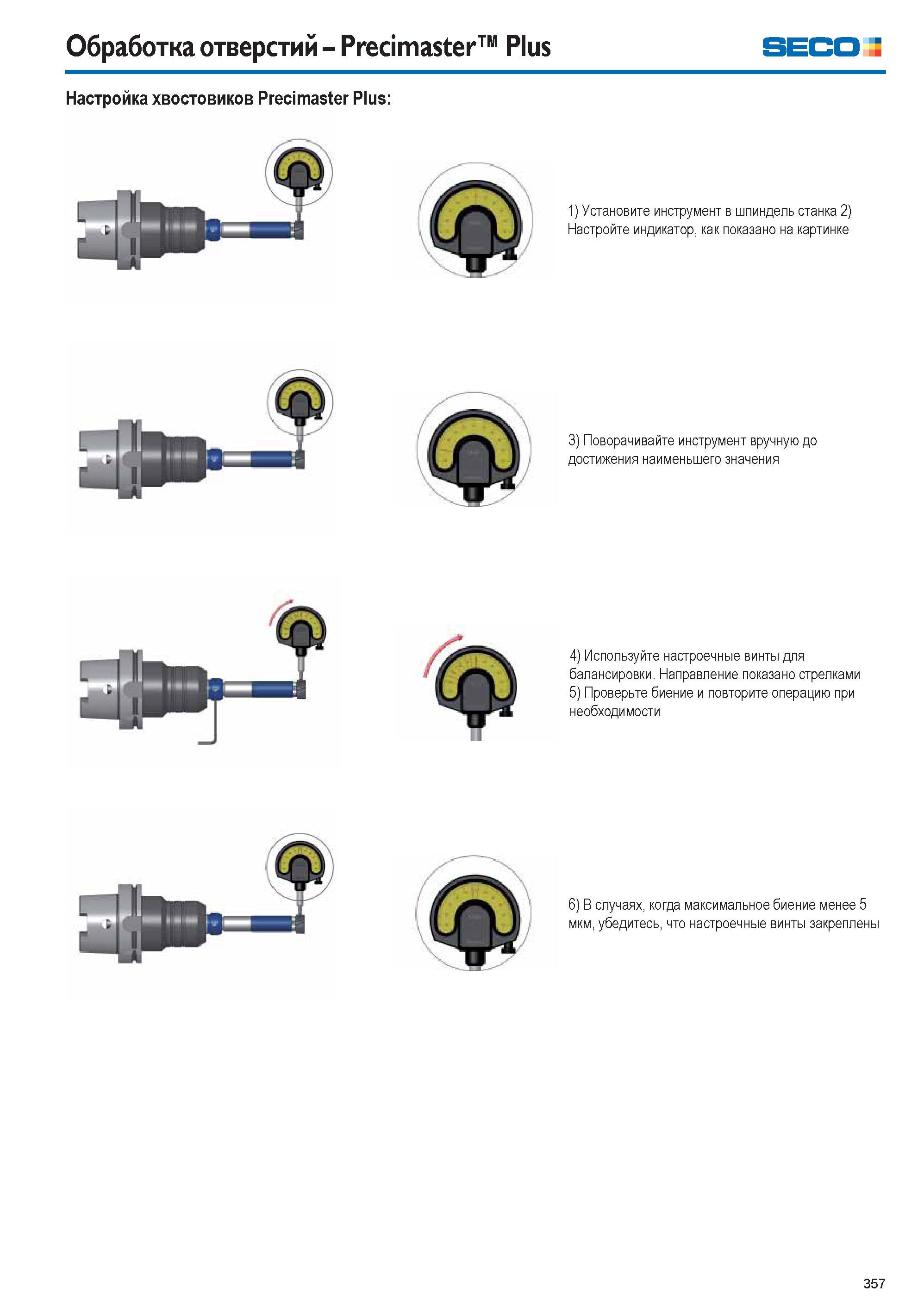 357 Обработка отверстий Precimaster Plus SECO Z Настройка хвостовиков Precimaster Plus 1) Установите инструмент в шпиндель станка 2) Настройте индикатор, как п Каталог SECO 2015 Новый металлорежущий инструмент и инструментальная оснастка для станков и обрабатывающих комплексов Редакция 15-2 Стр. 357