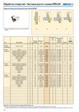 372 Резцовые вставки Seco для чистовых расточных головок EPB 780 790 620 Общий вид инструмента Эскиз с основными размерами Обозначение инструмента Каталог SECO 2015 Новый металлорежущий инструмент и инструментальная оснастка Редакция 15-2 Стр. 372