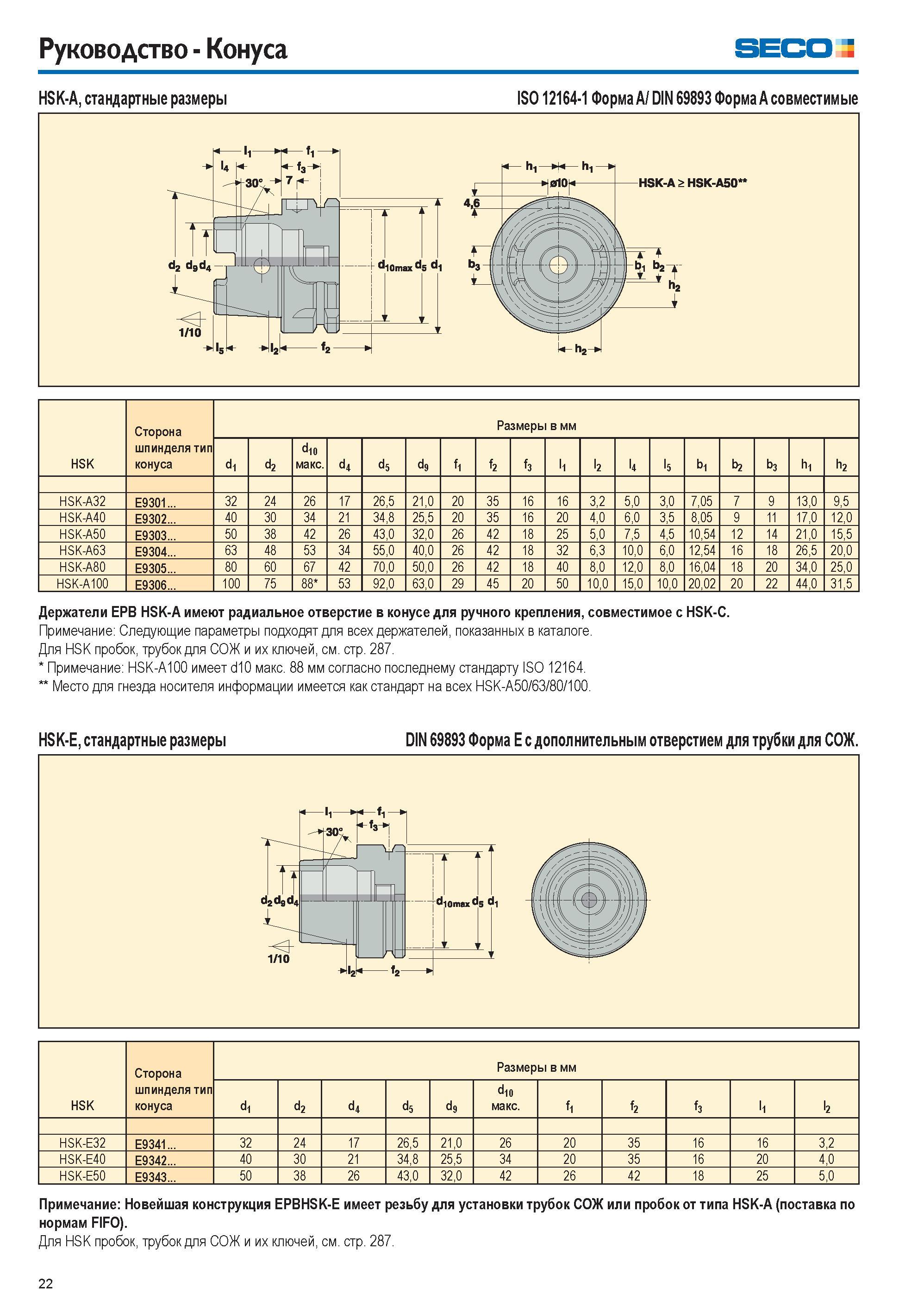 22 Руководство Конуса SECO HSK-A, стандартные размеры IS012164-1 Форма A/ DIN 69893 Форма Асовместимые HSK Сторона шпинделя тип конуса Размеры в мм Каталог SECO 2015 Вспомогательный инструмент для металлообрабатывающих станков Инструментальная оснастка Патроны Оправки Базовые держатели Адаптеры Стр. 22