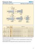23 Руководство Конуса SECO DIN 69871-A/AD/B/ADB стандартные размеры DIN 69871 Форма A, AD, B и ADB/NF-E 62-540/ ISO 7388-1 DINA DIN ADB /CAT Конус Ф Каталог SECO 2015 Вспомогательный инструмент для металлообрабатывающих станков Инструментальная оснастка Патроны Оправки Базовые держатели Адаптеры Стр. 23