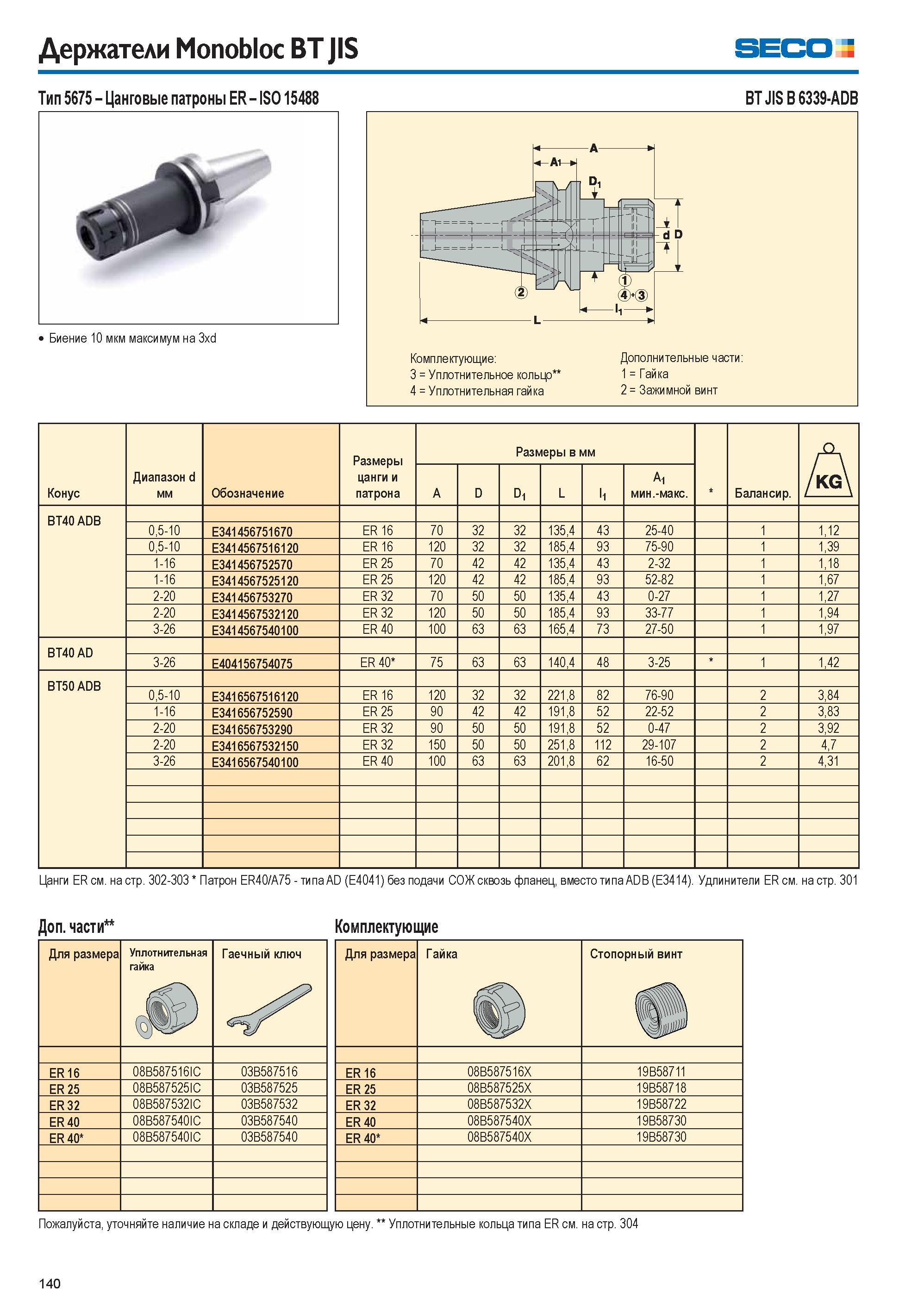 140 Держатели Monobloc BT JIS Seco Тип 5675 Цанговые патроны ER- IS015488 Биение 10 мкм максимум на 3xd BT JIS B 6339-ADB Комплектующие 3 = Уплотните Каталог SECO 2015 Вспомогательный инструмент для металлообрабатывающих станков Инструментальная оснастка Патроны Оправки Базовые держатели Адаптеры Стр. 140