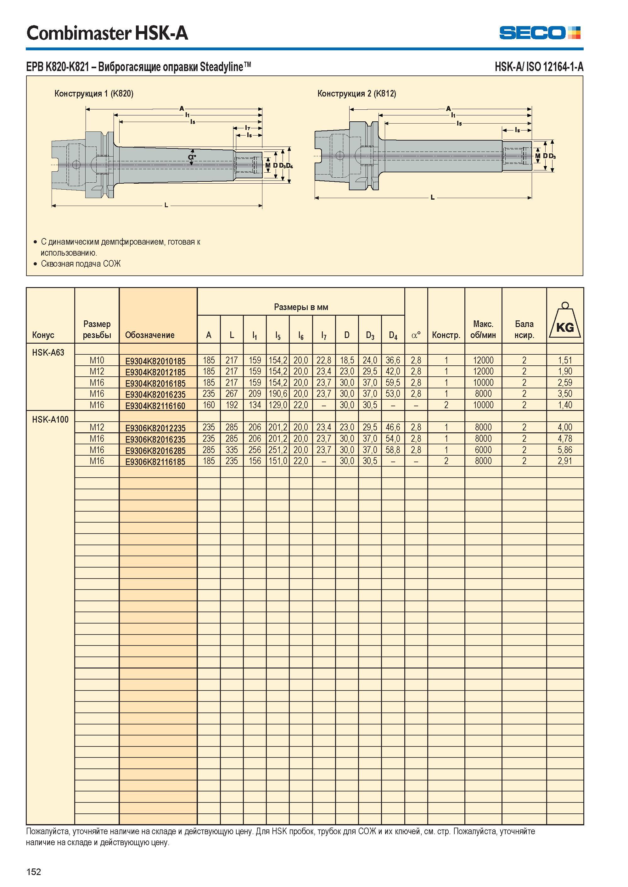 152 Combimaster HSK-A SECO EPB K820-K821 Виброгасящие оправки Steadyline HSK-A/ ISO 12164-1-A Конус Размер резьбы Обозначение Размеры в мм a” Констр Каталог SECO 2015 Вспомогательный инструмент для металлообрабатывающих станков Инструментальная оснастка Патроны Оправки Базовые держатели Адаптеры Стр. 152