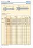 152 Combimaster HSK-A SECO EPB K820-K821 Виброгасящие оправки Steadyline HSK-A/ ISO 12164-1-A Конус Размер резьбы Обозначение Размеры в мм a” Констр Каталог SECO 2015 Вспомогательный инструмент для металлообрабатывающих станков Инструментальная оснастка Патроны Оправки Базовые держатели Адаптеры Стр. 152