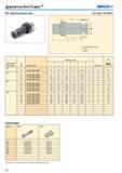 250 Держатели Seco-Capto Seco 5657- Держатели дисковых фрез Seco-Capto / ISO 26623-1 Seco-Capto хвостовик d1 мм Обозначение Размеры в мм Балансир A A Каталог SECO 2015 Вспомогательный инструмент для металлообрабатывающих станков Инструментальная оснастка Патроны Оправки Базовые держатели Адаптеры Стр. 250