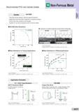 23 Recommended PCD and Carbide Grades Non-Ferrous Metal Grades DA1000 Ultra-high-density sintered, ultra-fine diamond particles Significantly improved su Каталог SUMITOMO 2018 Инструмент металлорежущий Пластины сменные твердосплавные и из сверхтвердых режущих материалов Сверла спиральные Фрезы сборные с СРП Резцы Стр. A17